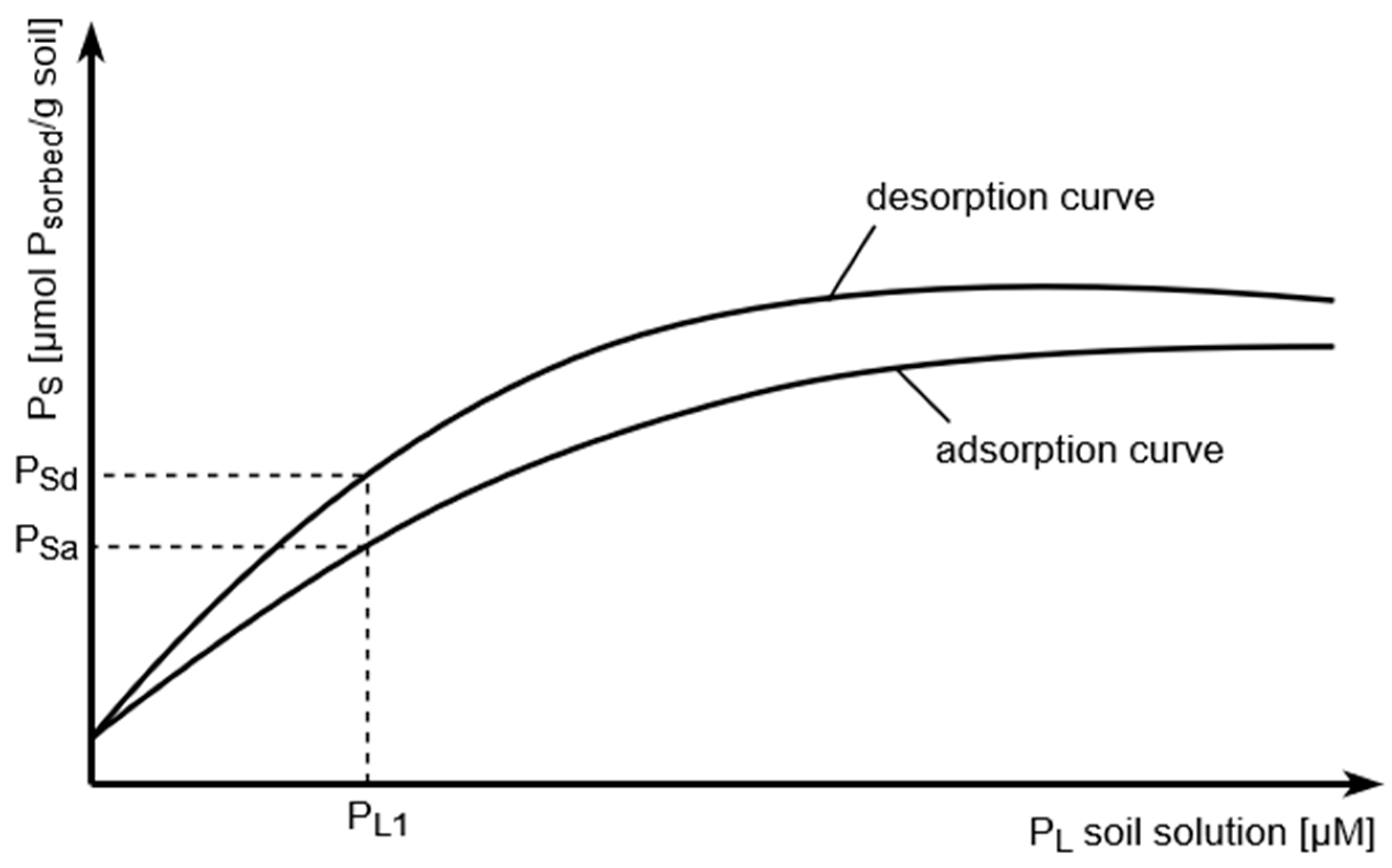 Plants 13 03478 g001 Plants 13 03478 g001