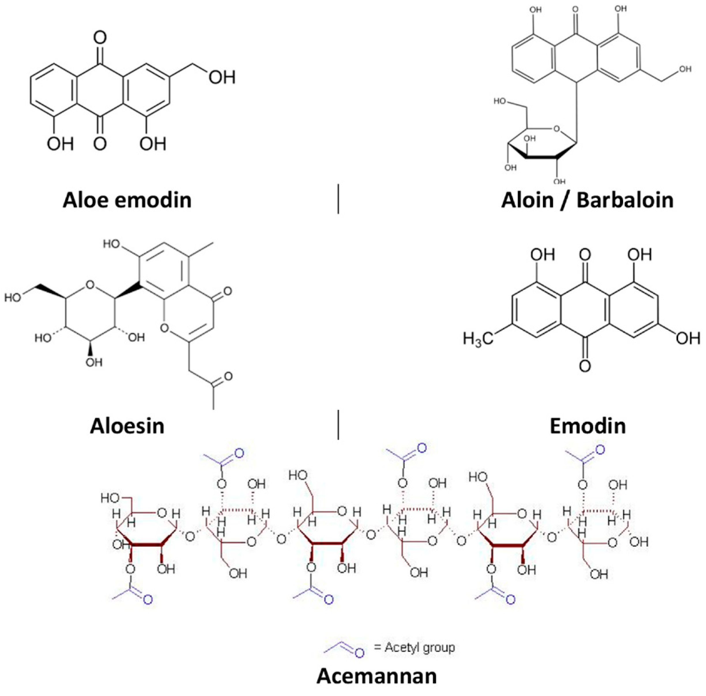 Plants 13 03515 g003 Plants 13 03515 g003
