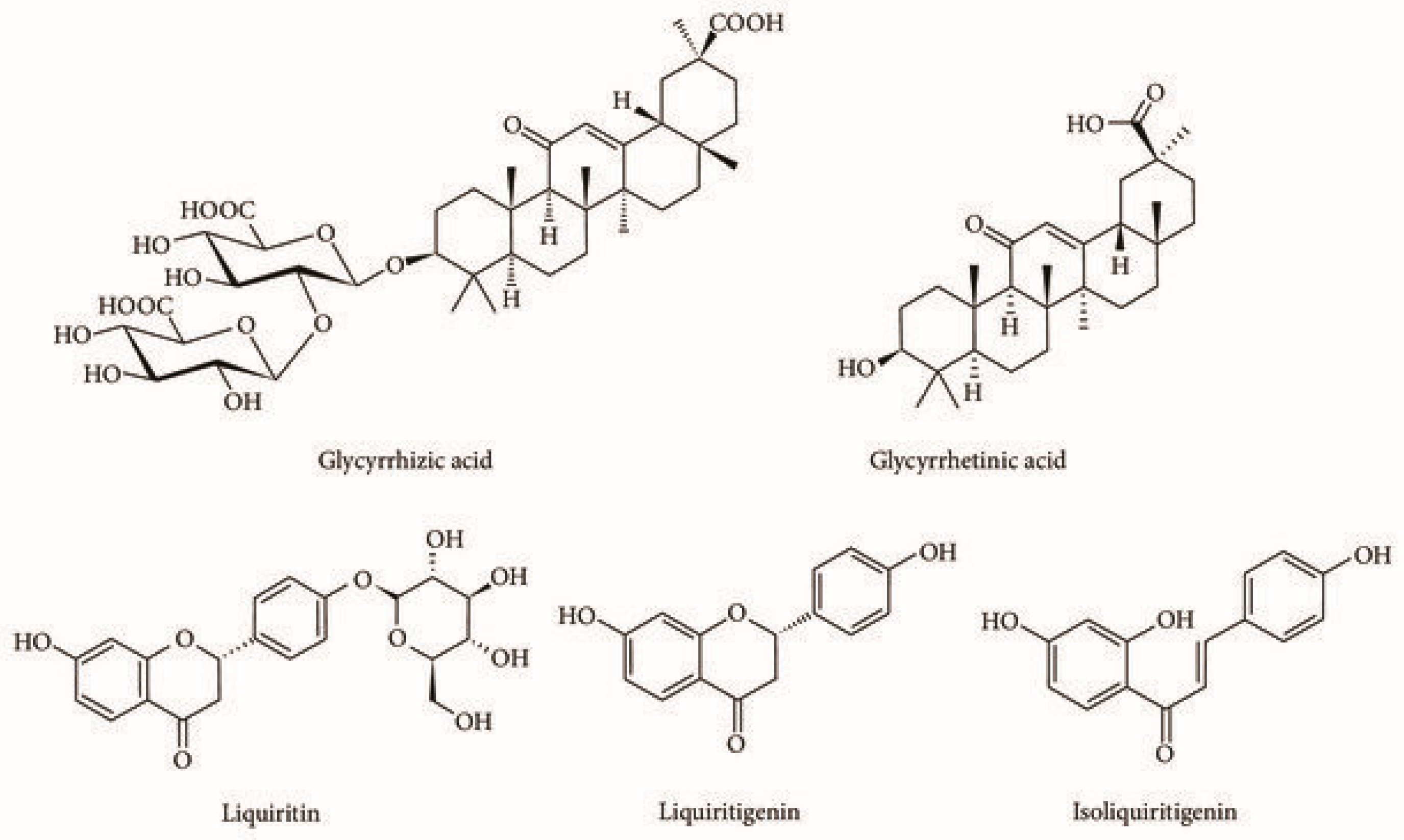 Plants 13 03515 g009 Plants 13 03515 g009