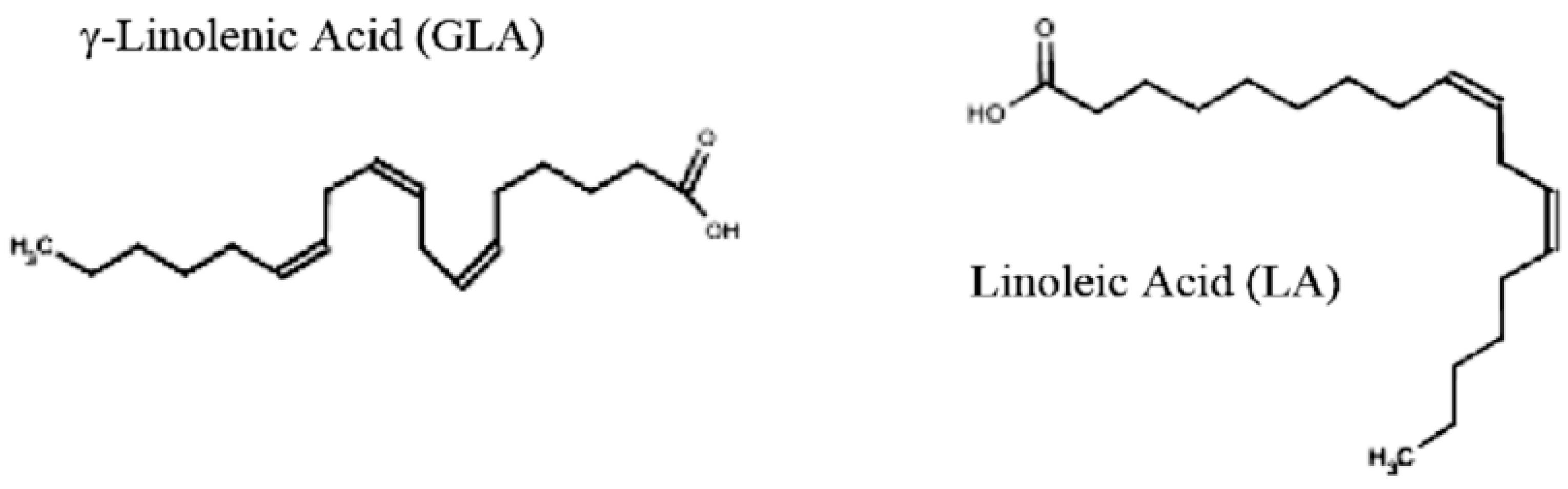Plants 13 03515 g018 Plants 13 03515 g018