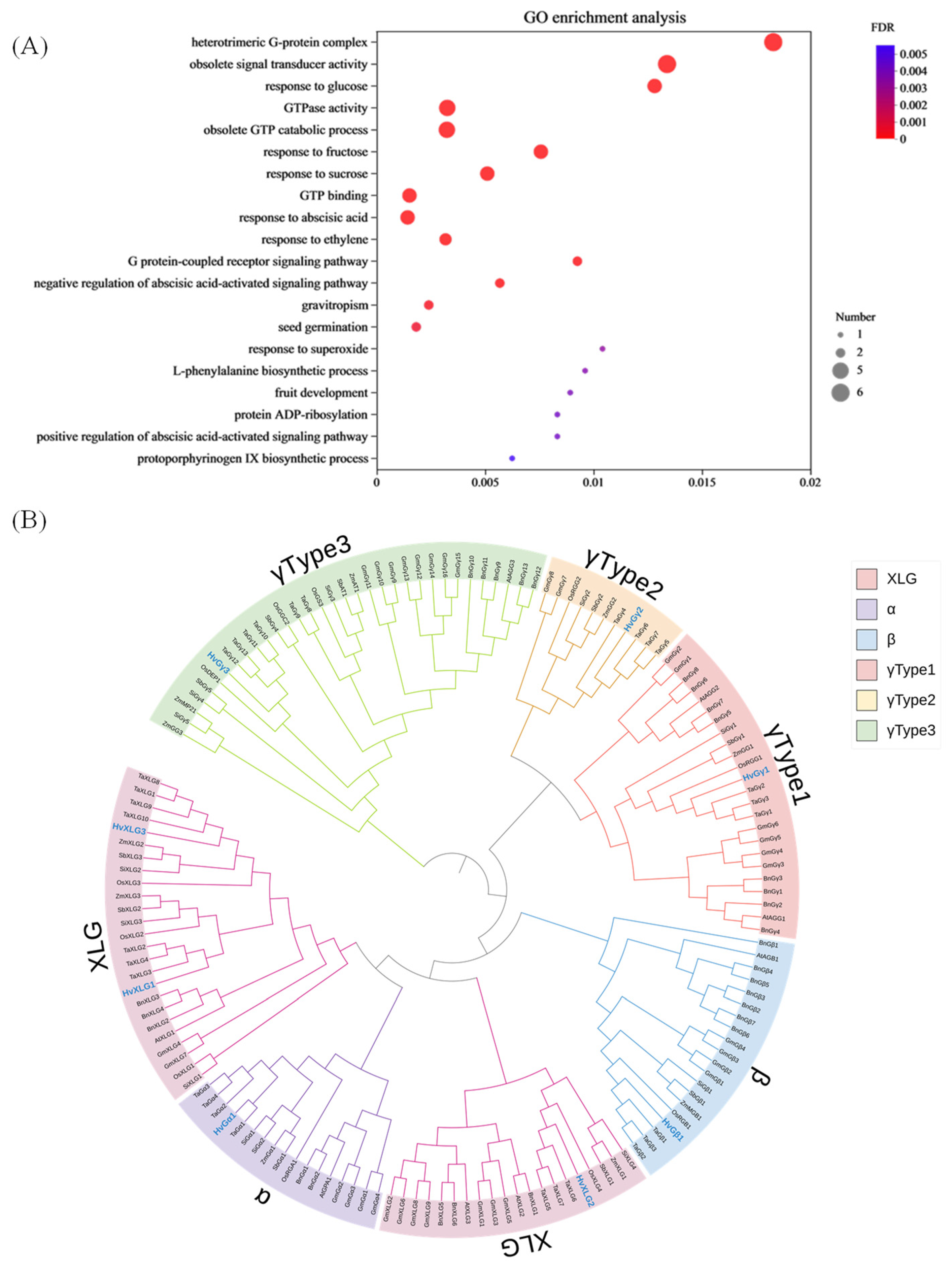 フラッシュ 楽天市場】asics アシックス スニーカー GEL-NYC x NEEDLES