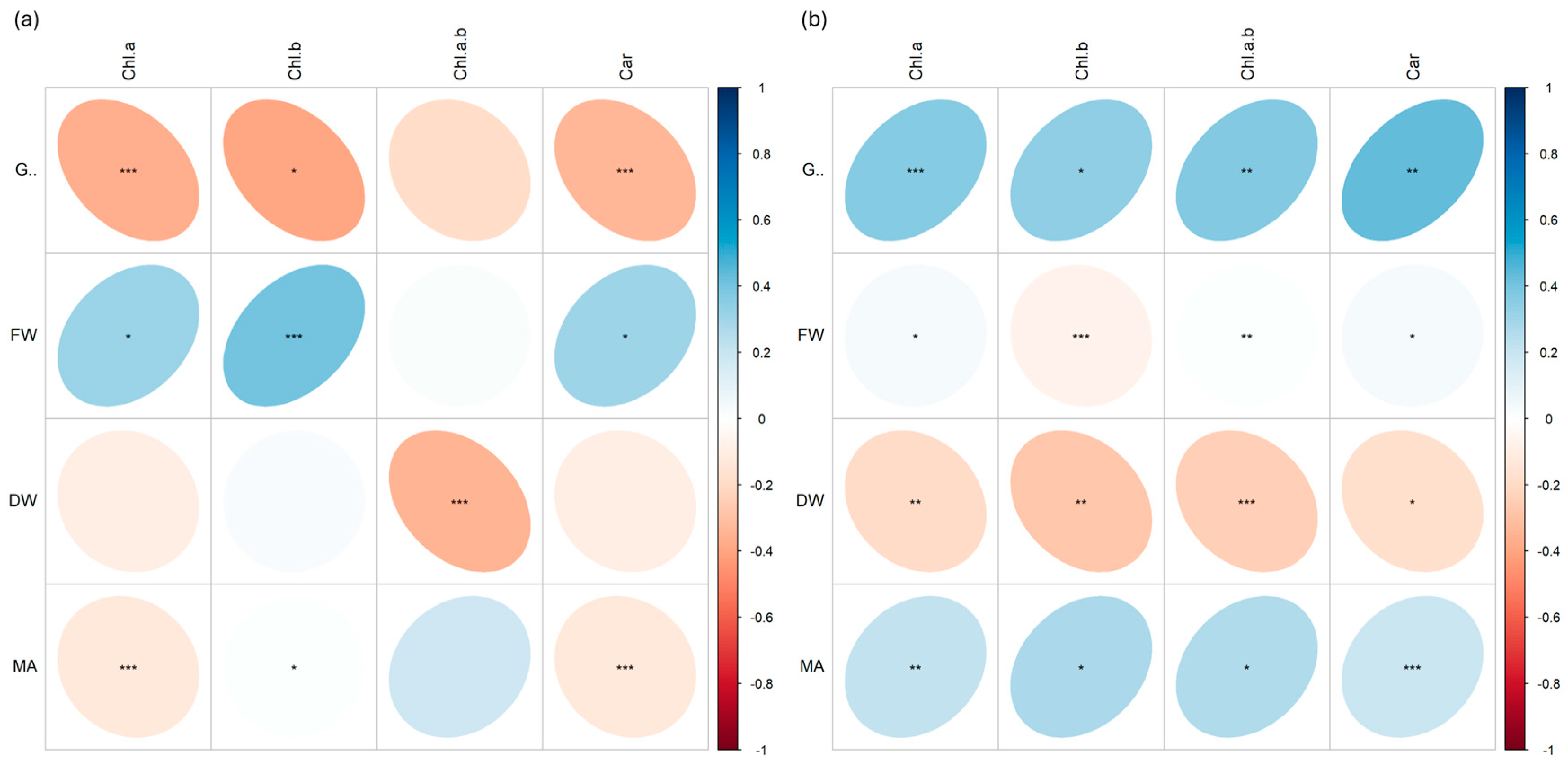 Plants 13 03541 g008