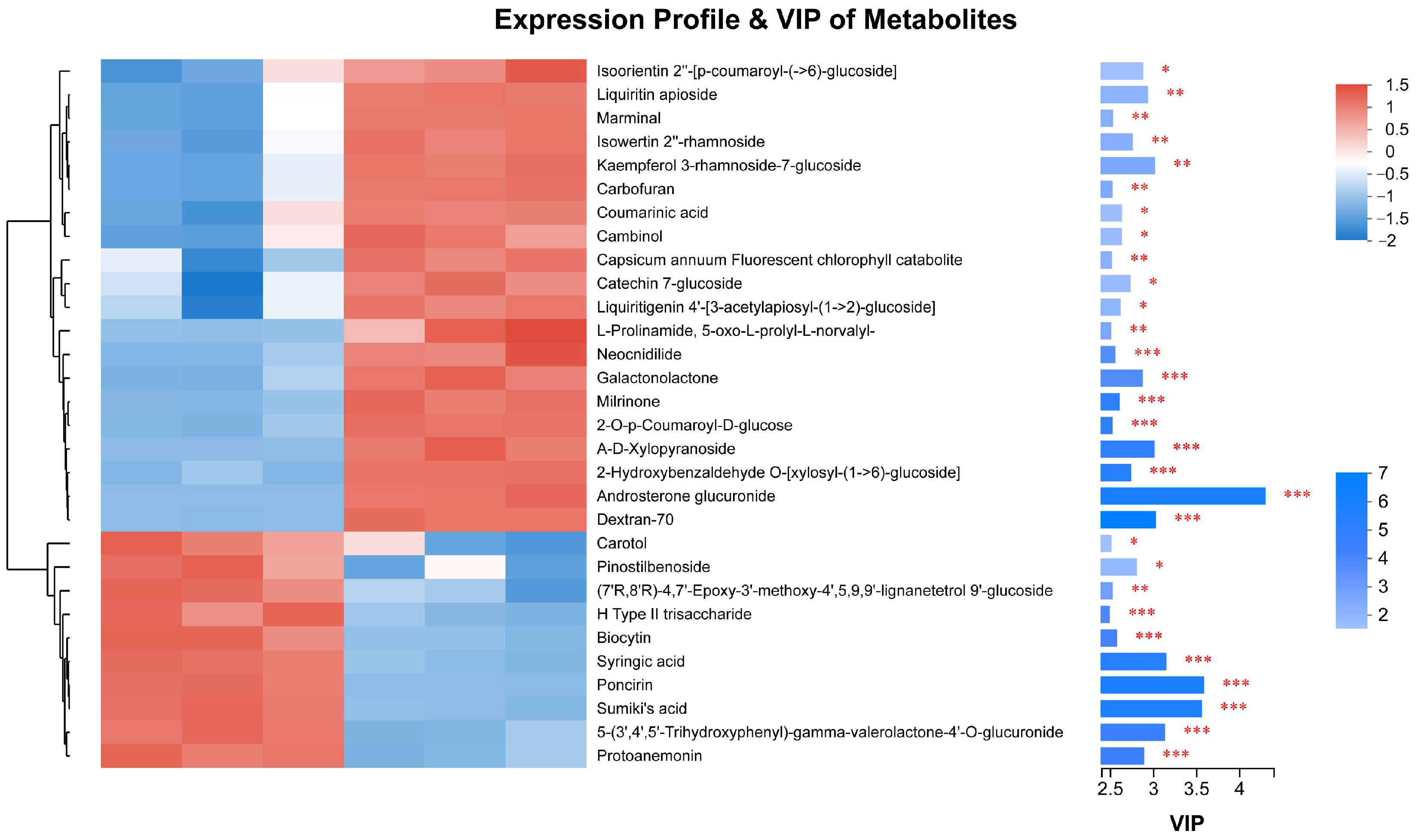 Plants 13 03554 g008