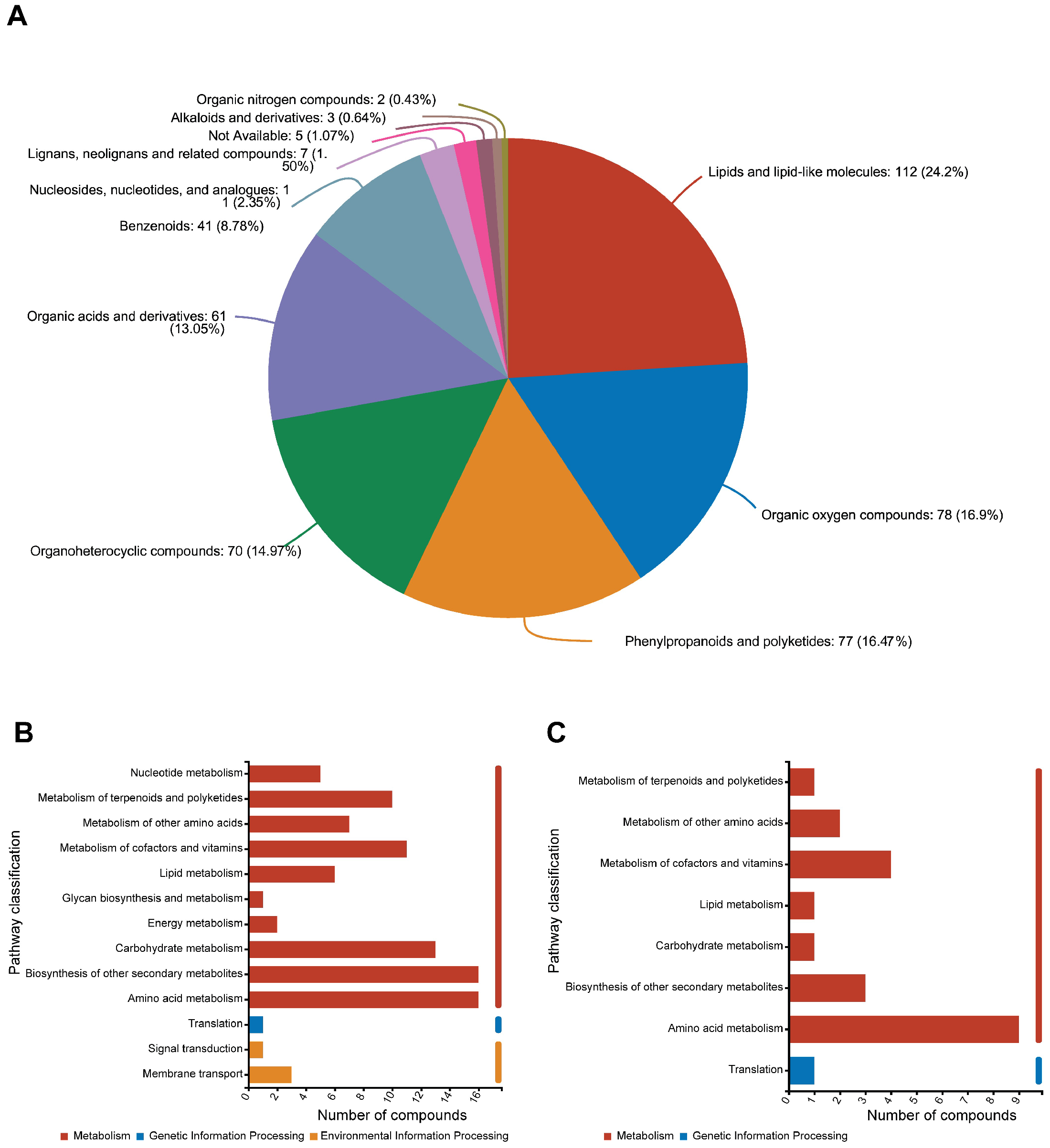 Plants 13 03554 g010