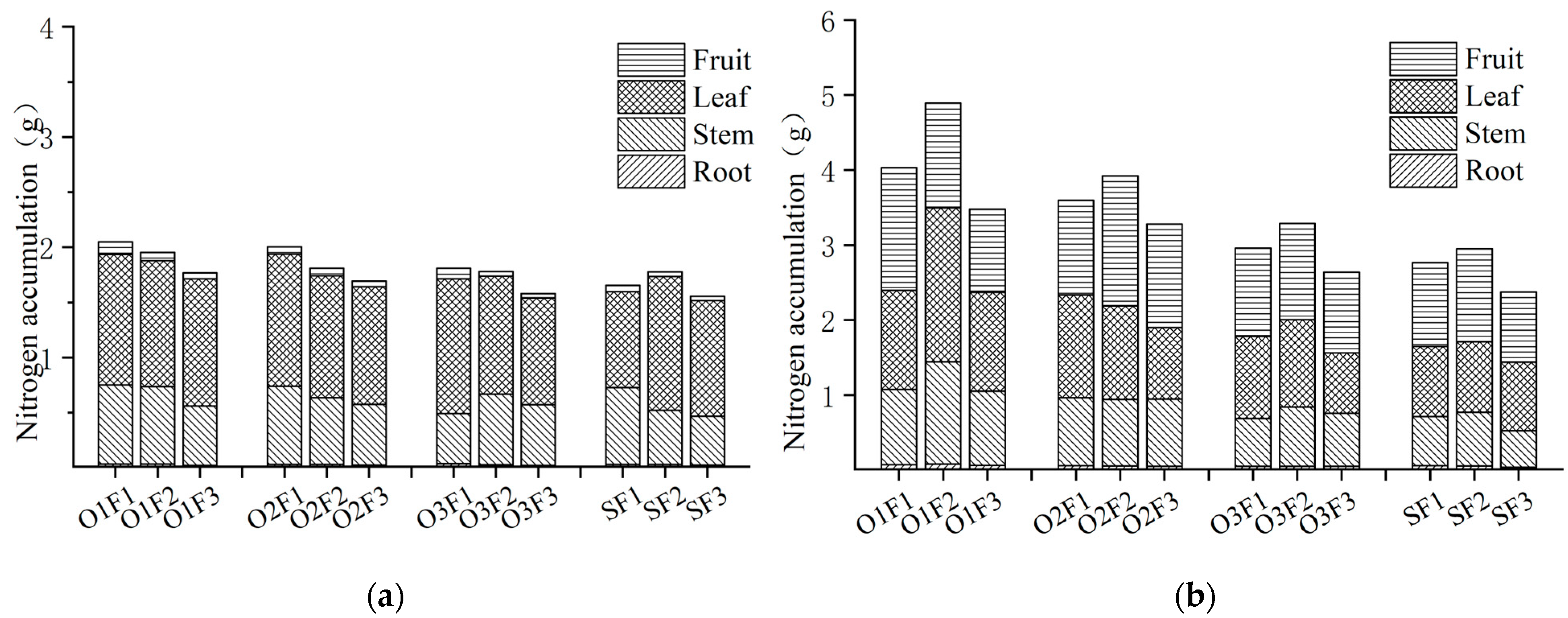 Plants 13 03559 g001
