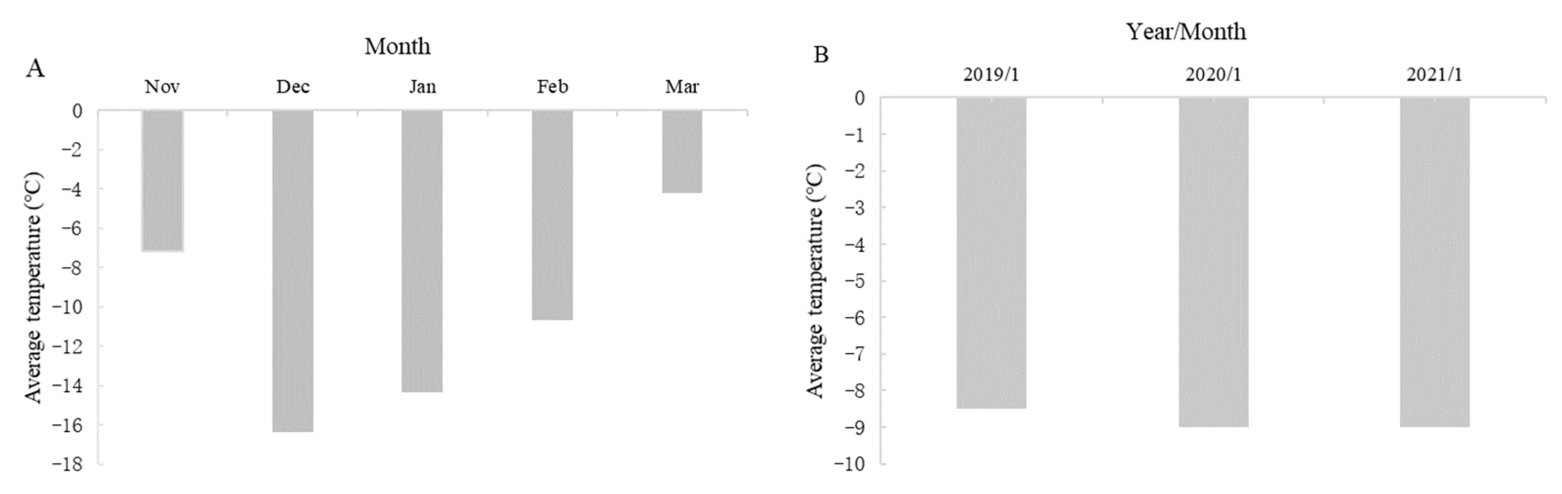 Plants 13 03590 g002