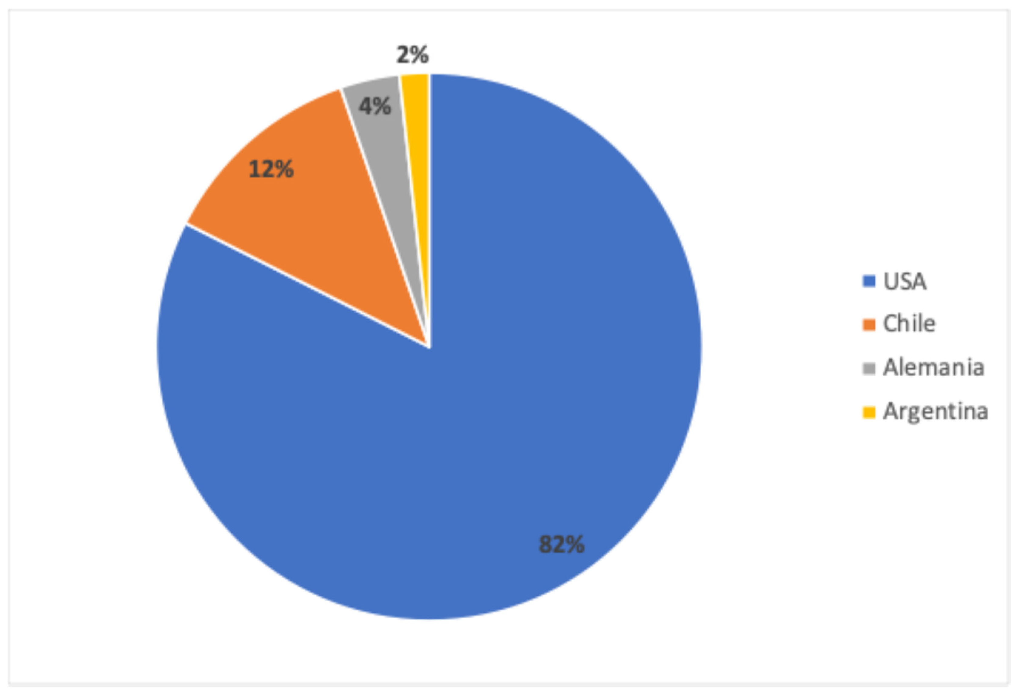 Plants 13 03597 g004