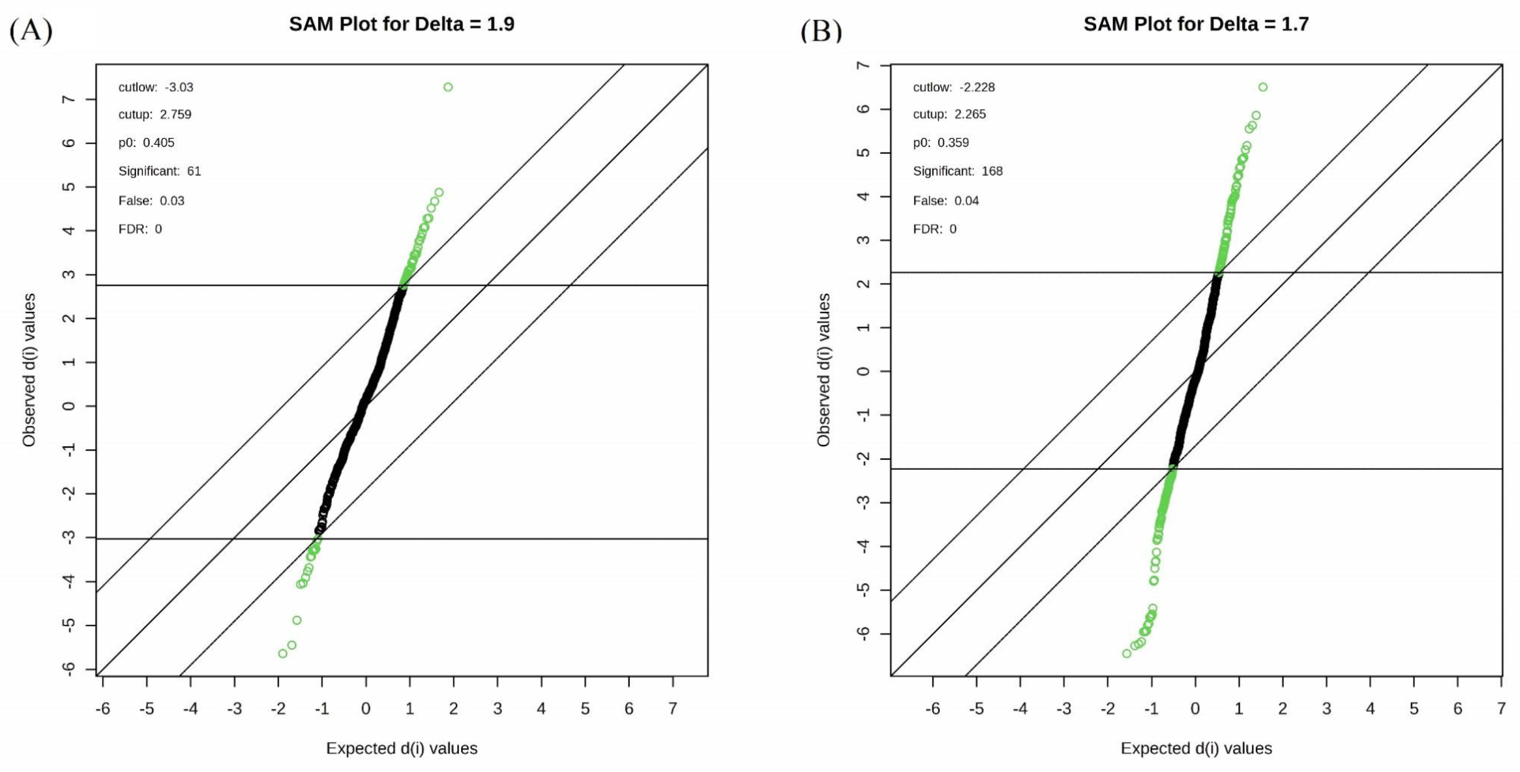 Plants 14 00010 g003