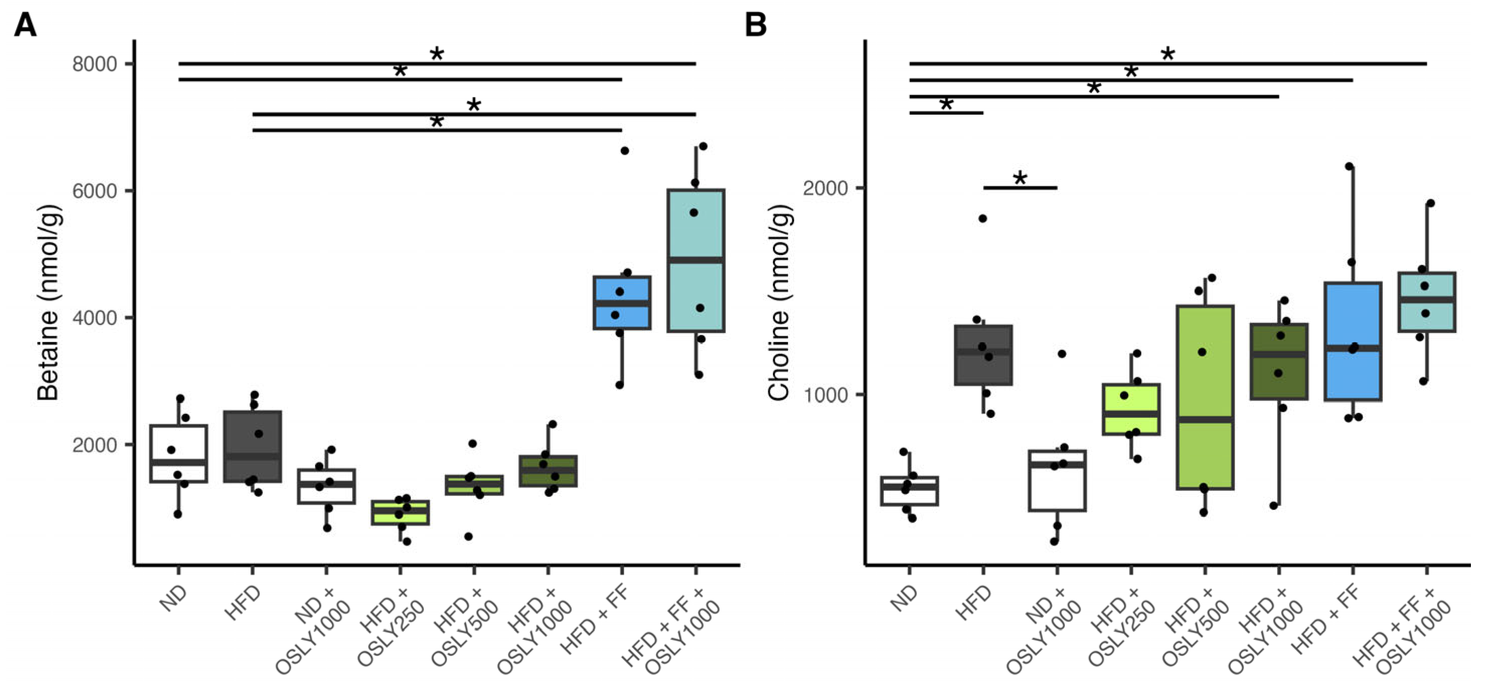 Plants 14 00013 g001a