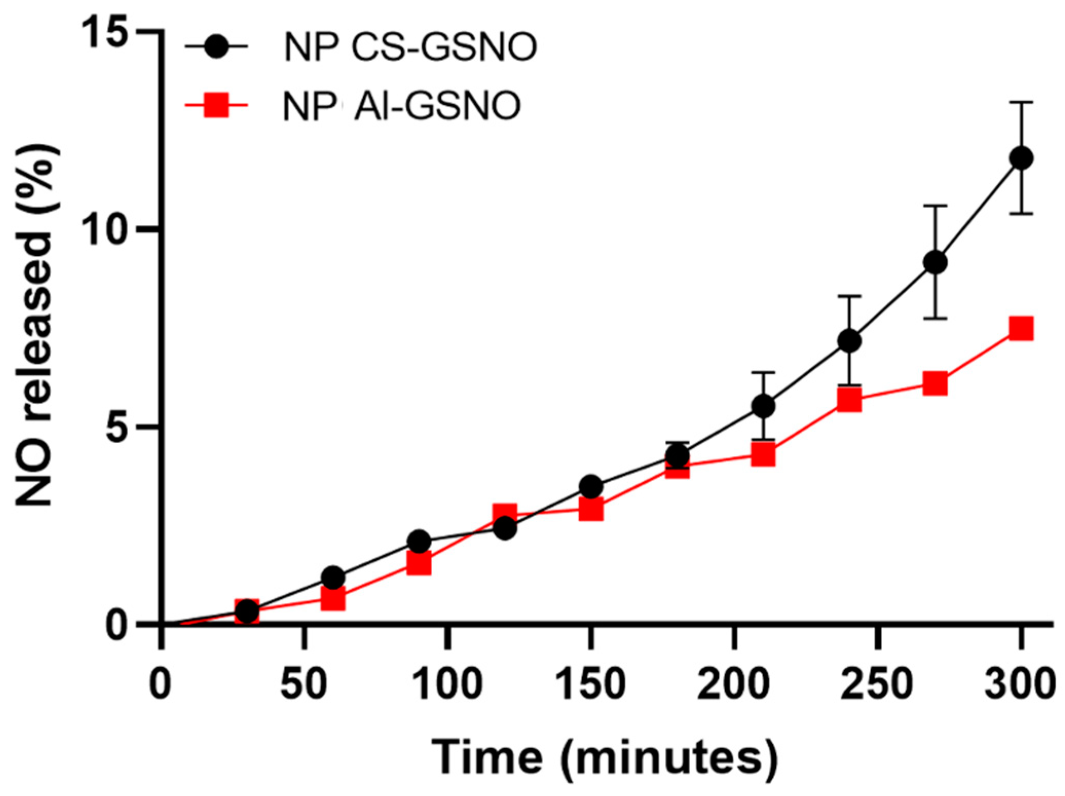 Plants 14 00017 g001 Plants 14 00017 g001