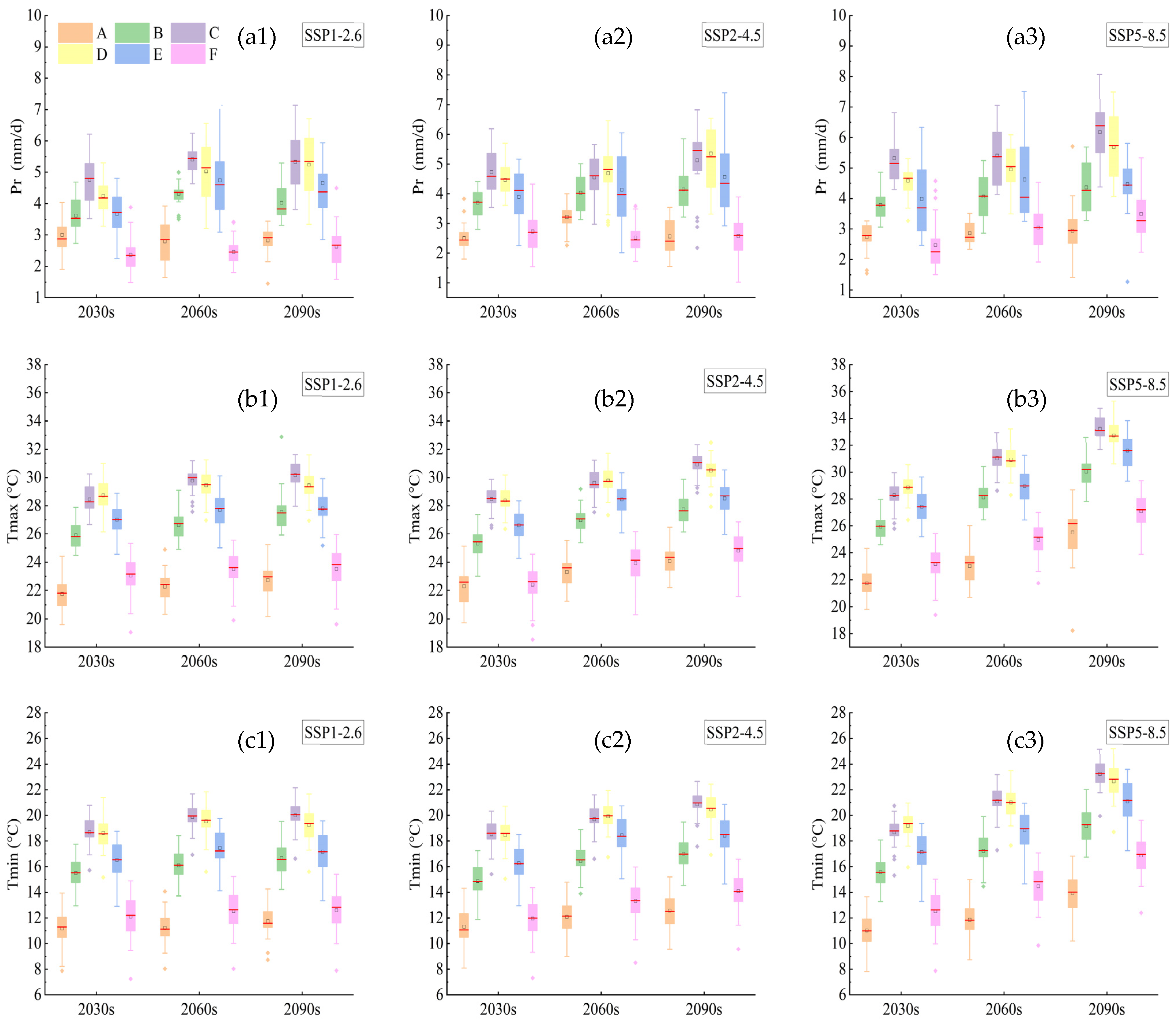 Plants 14 00030 g001