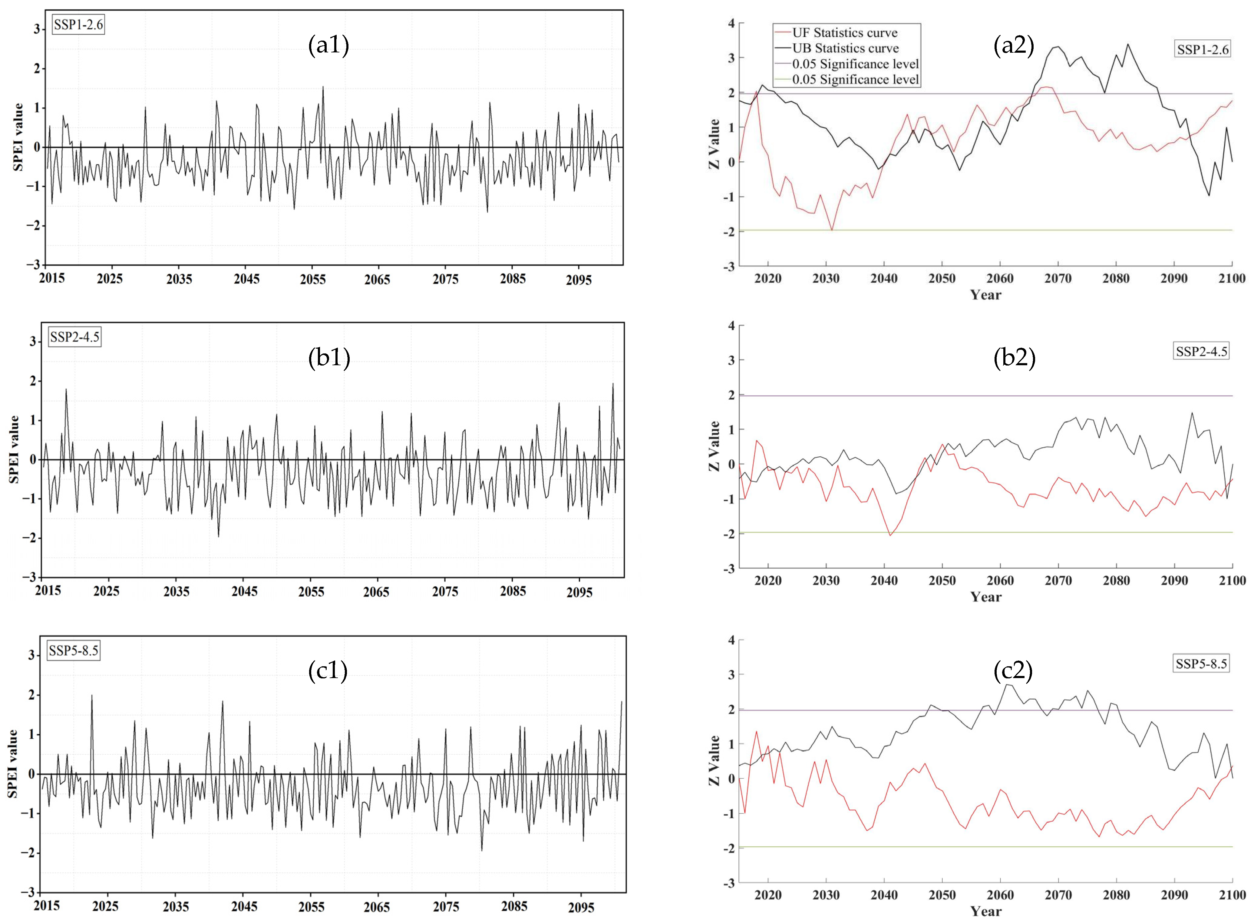 Plants 14 00030 g003