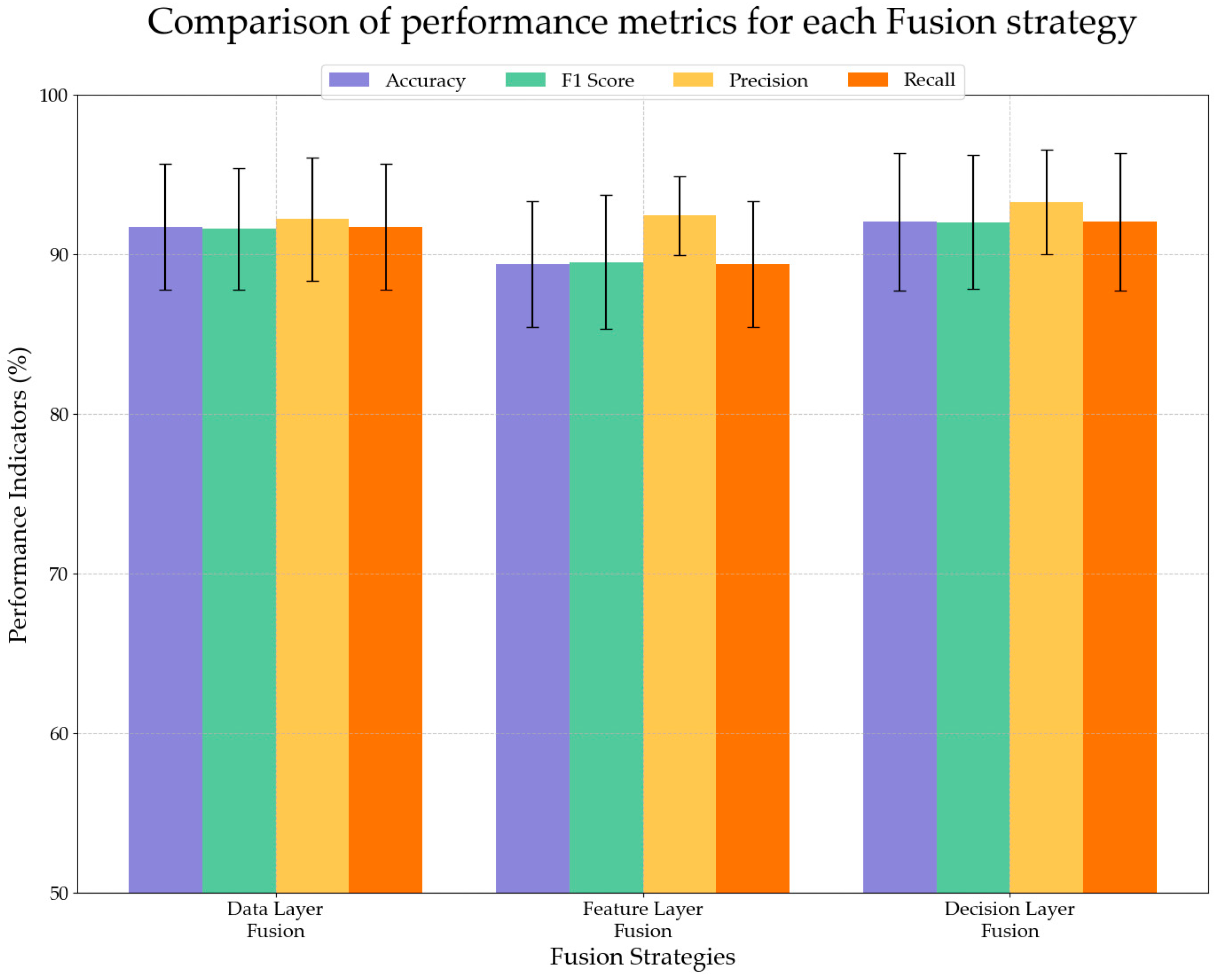 Plants 14 00037 g007