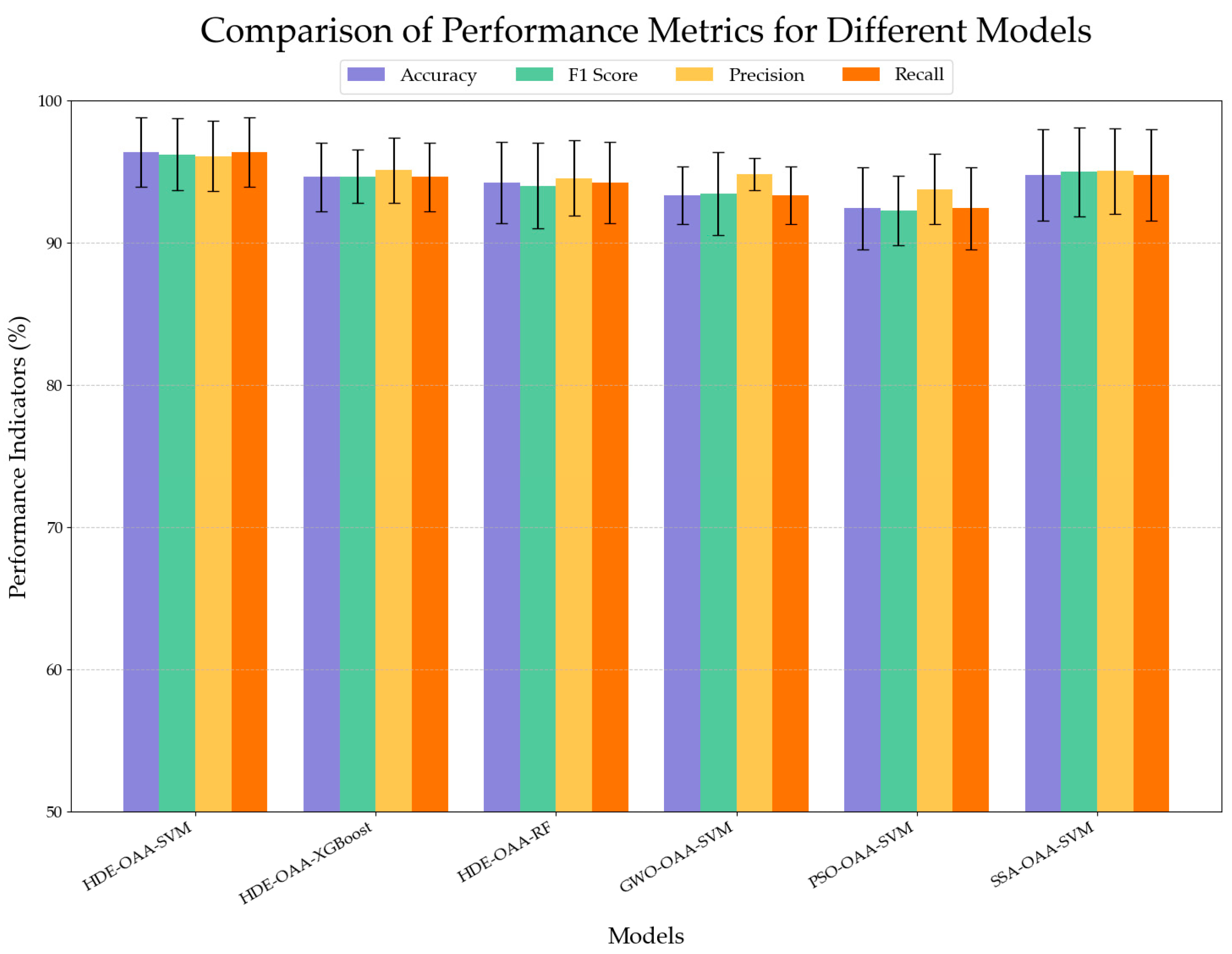 Plants 14 00037 g011