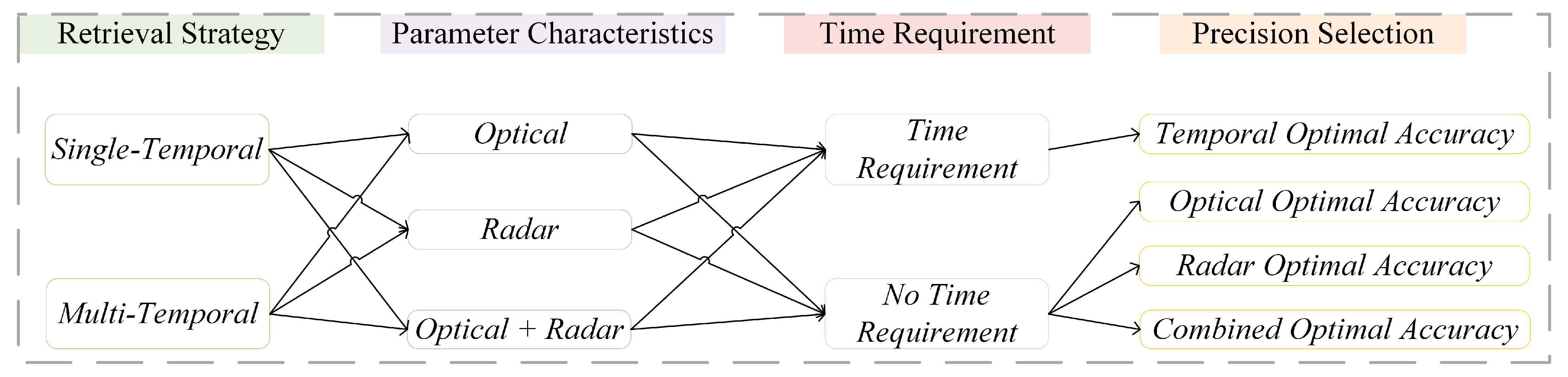 Plants 14 00039 g008