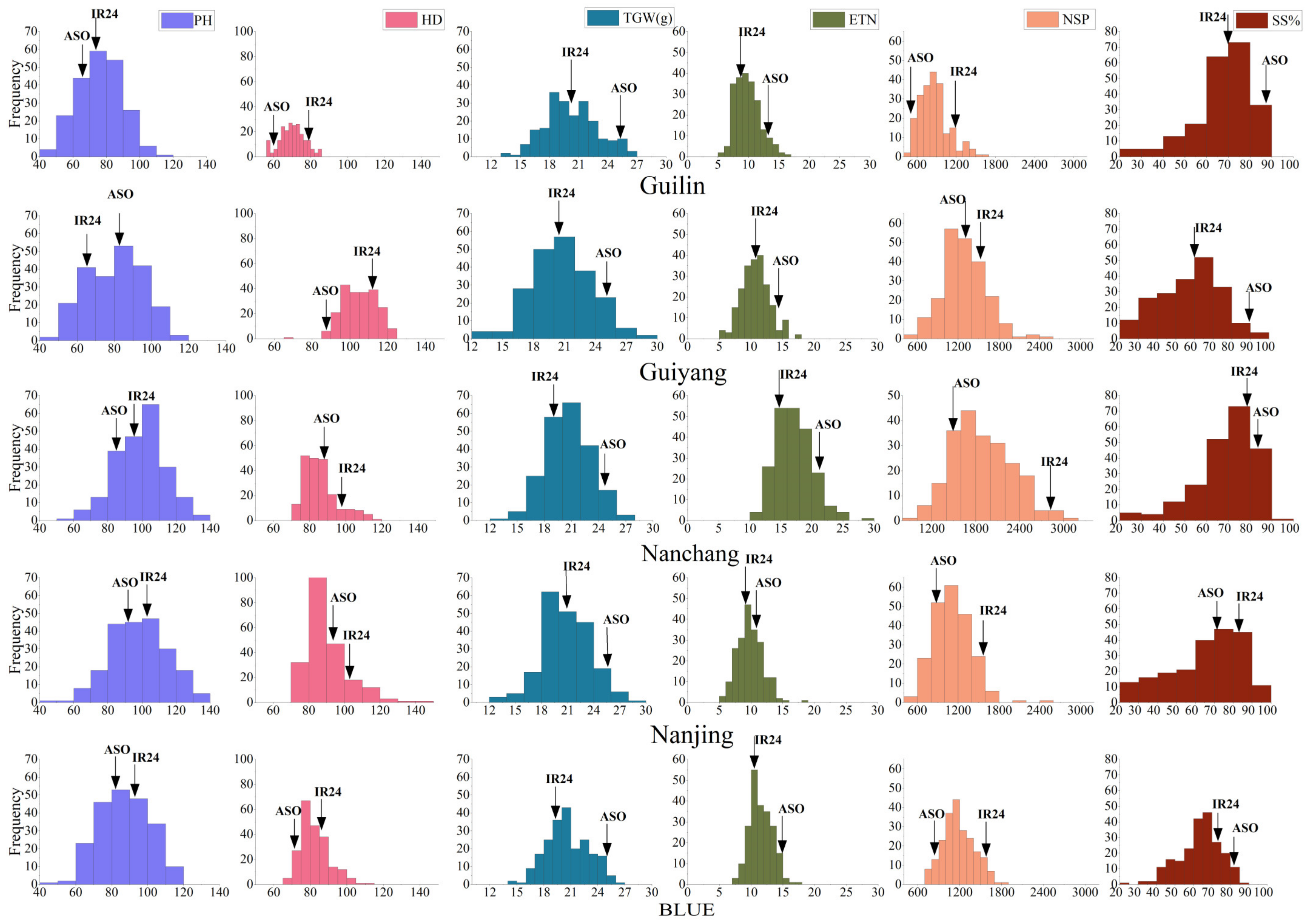 Plants 14 00043 g001