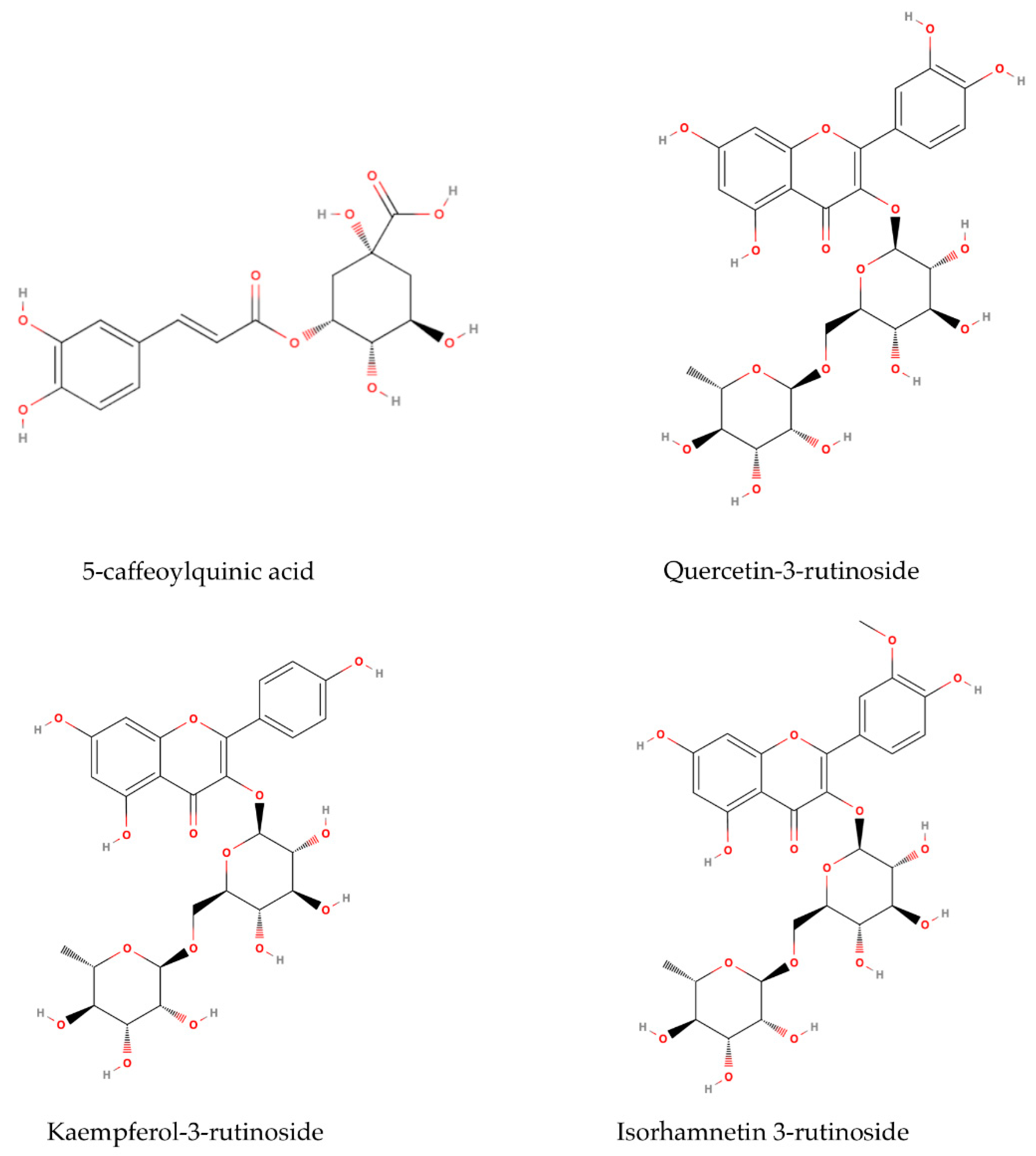 Plants 14 00044 g004