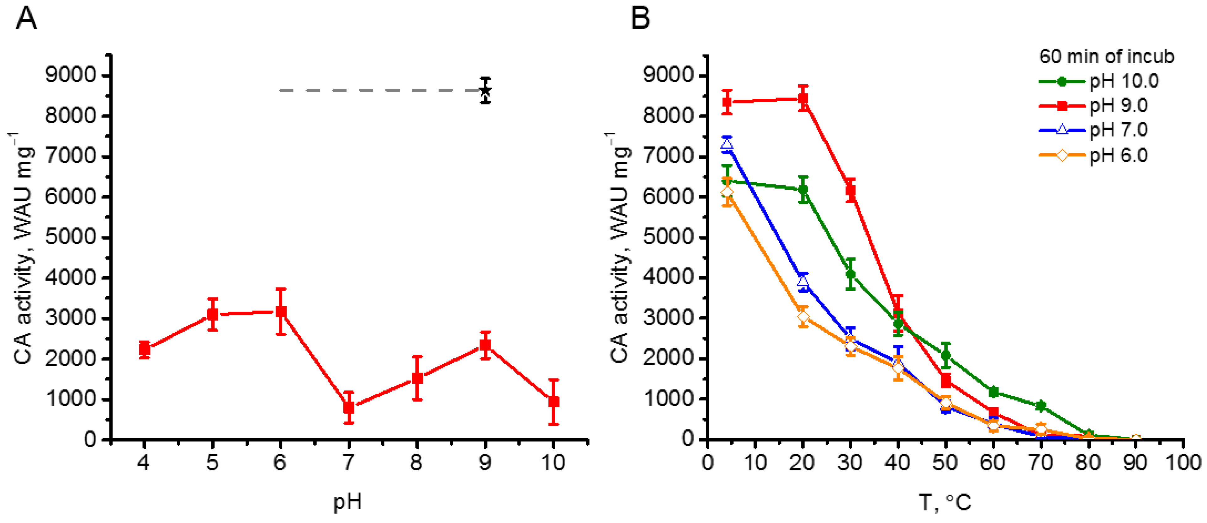Plants 14 00055 g004