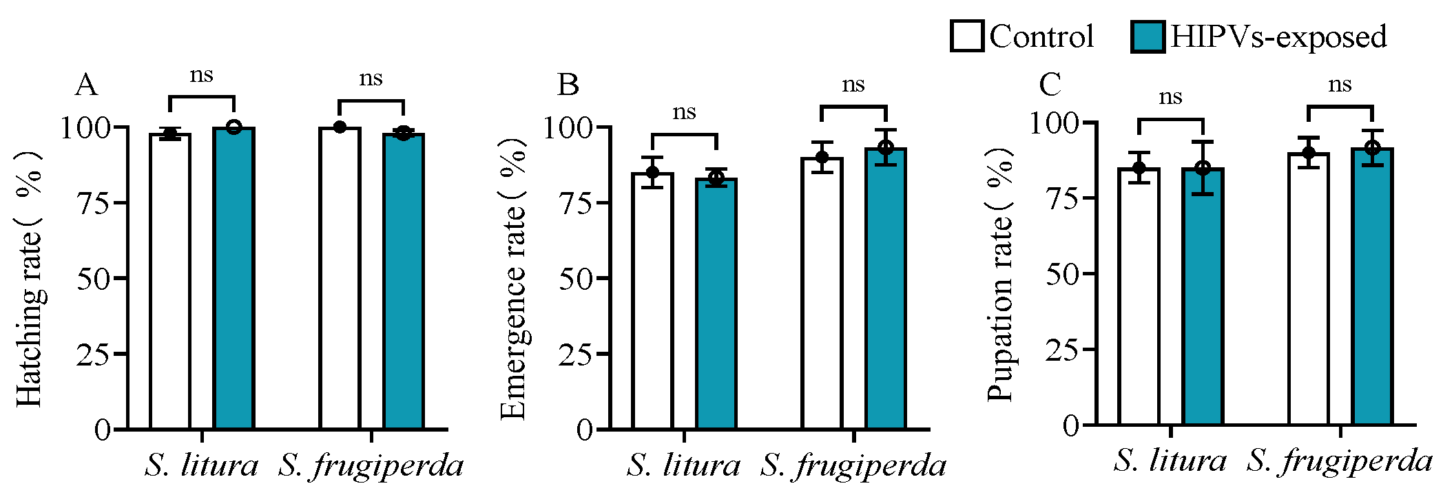 Plants 14 00057 g003