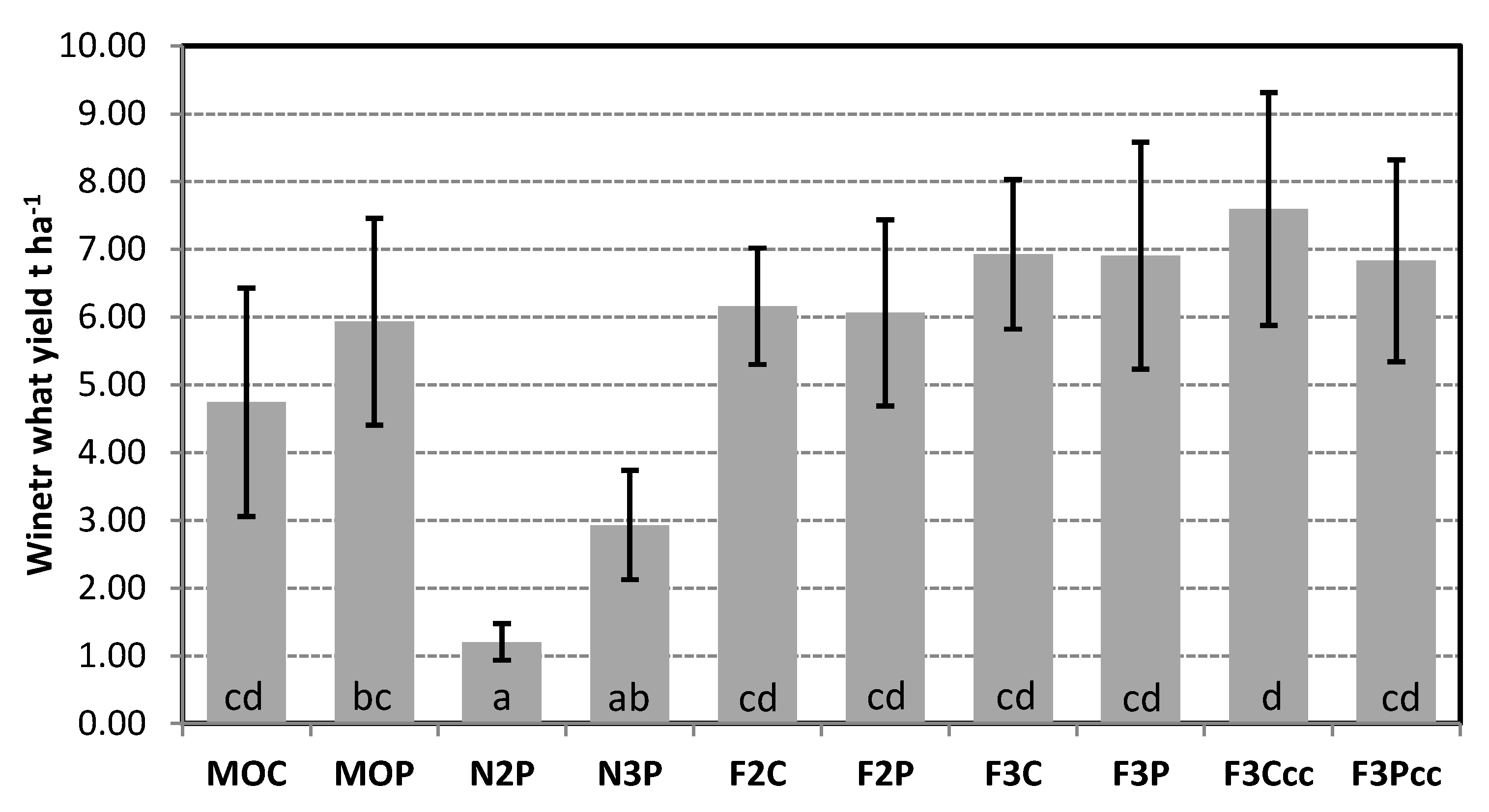 Plants 14 00065 g001