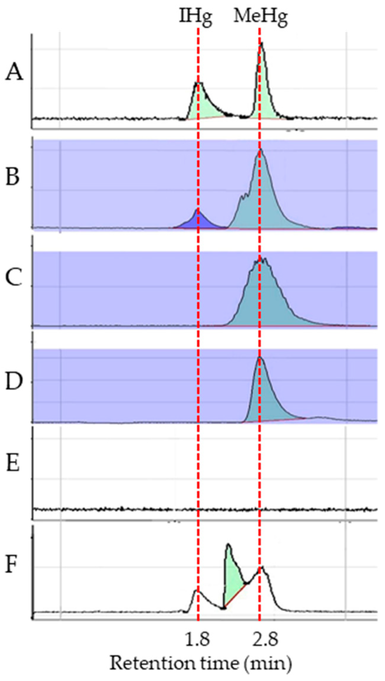 Plants 14 00066 g004