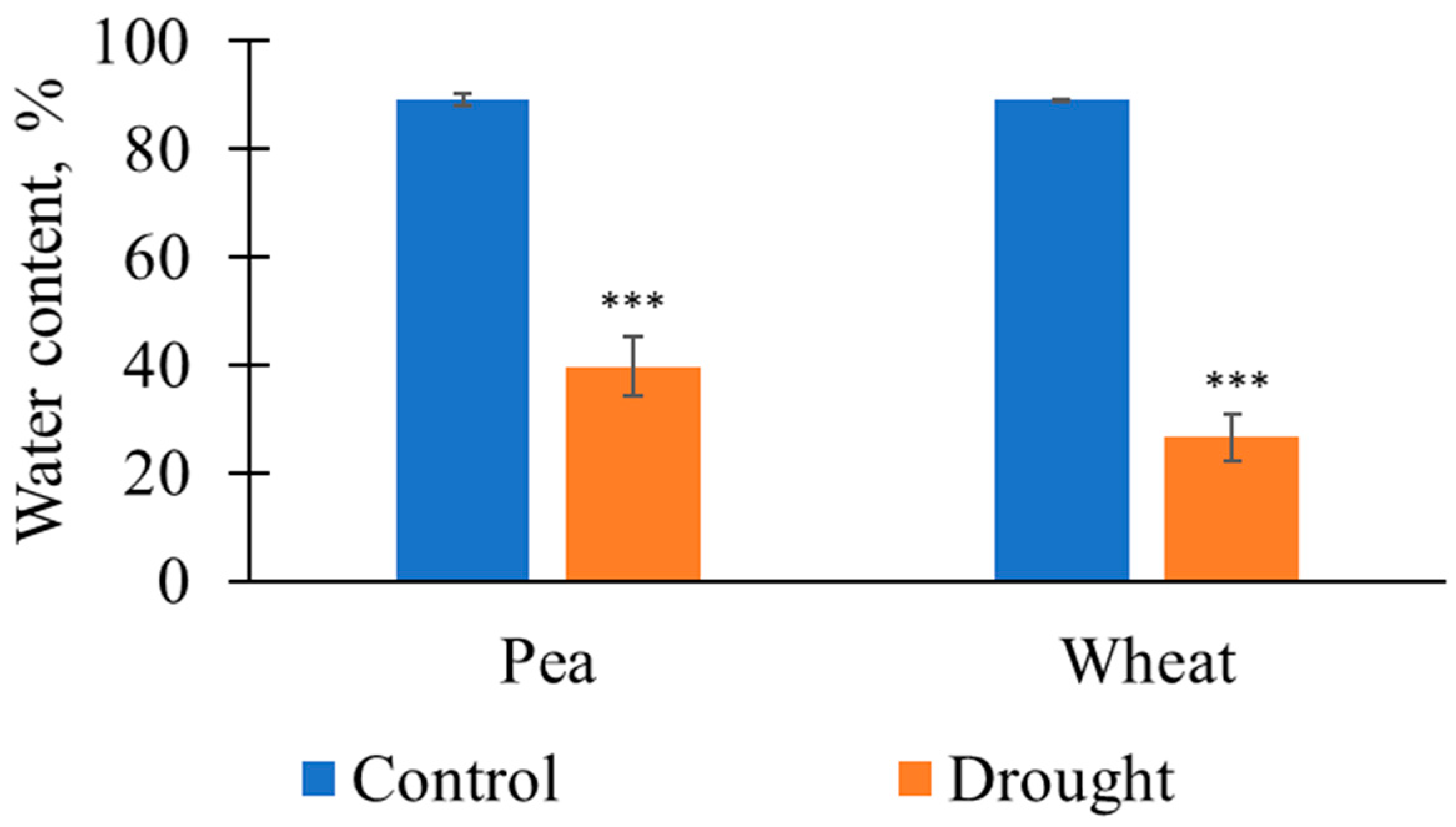 Plants 14 00071 g001
