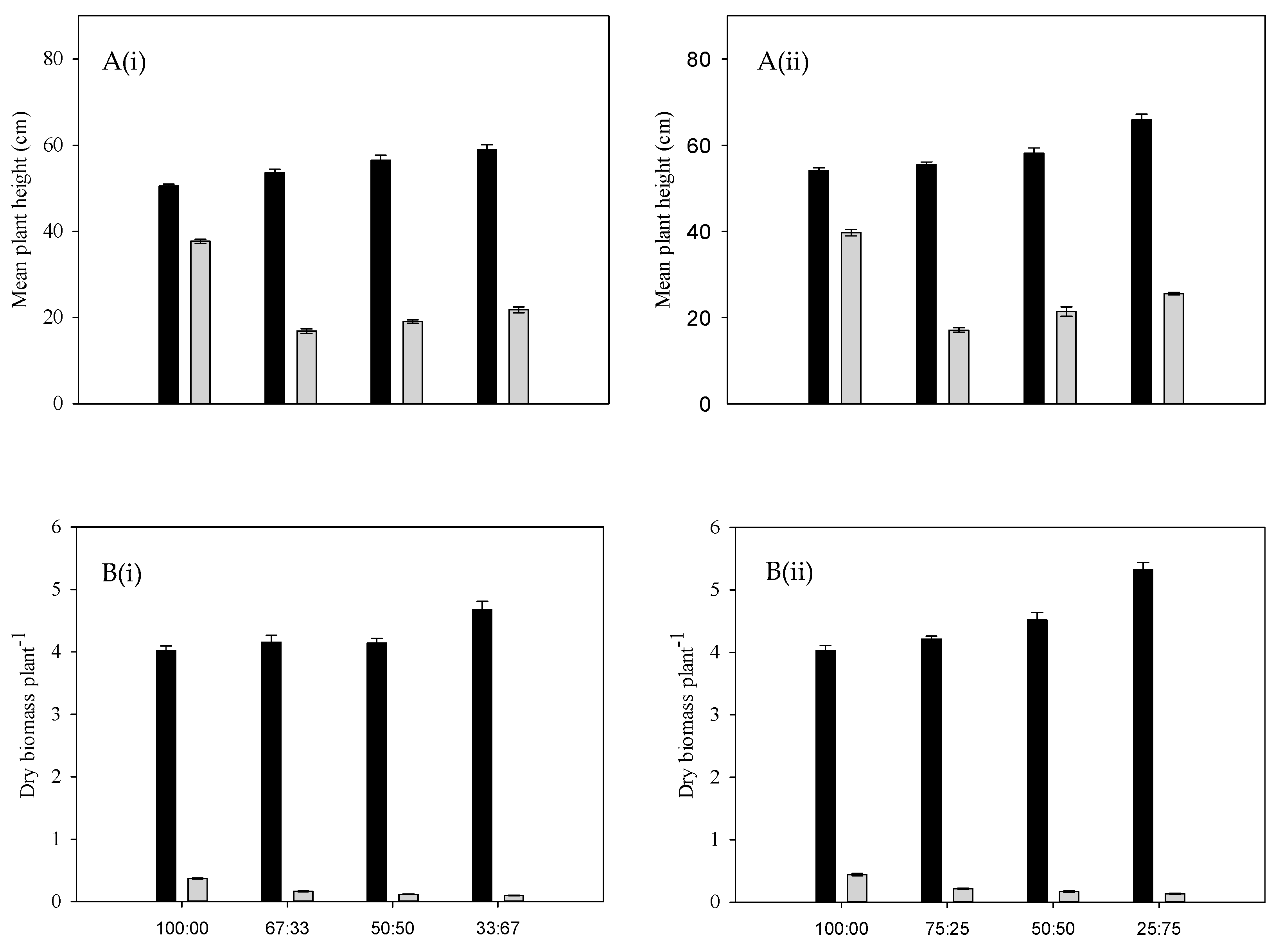 Plants 14 00082 g001
