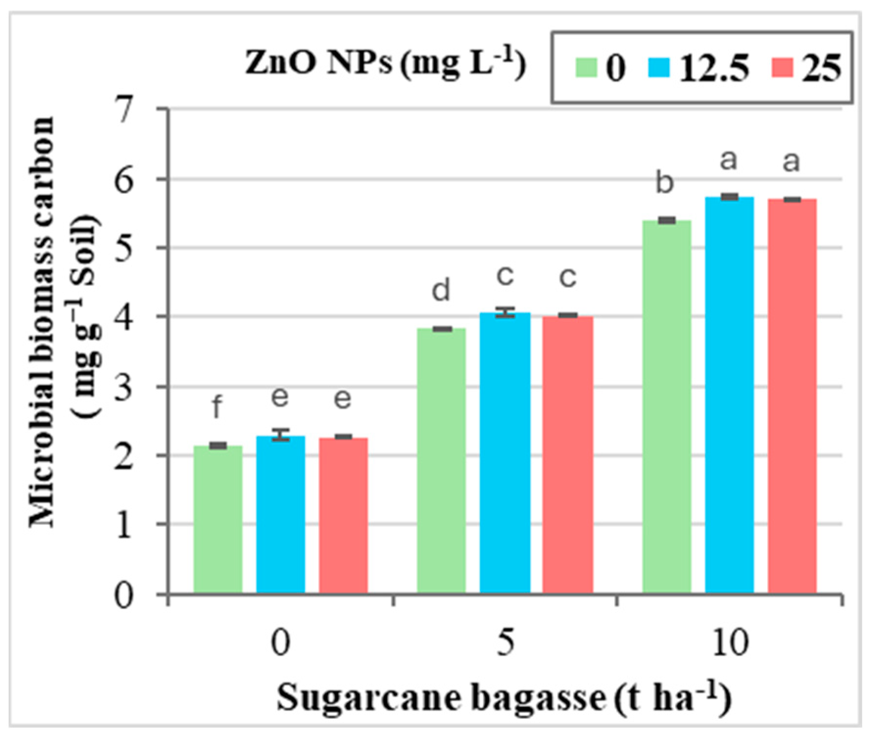 Plants 14 00085 g001