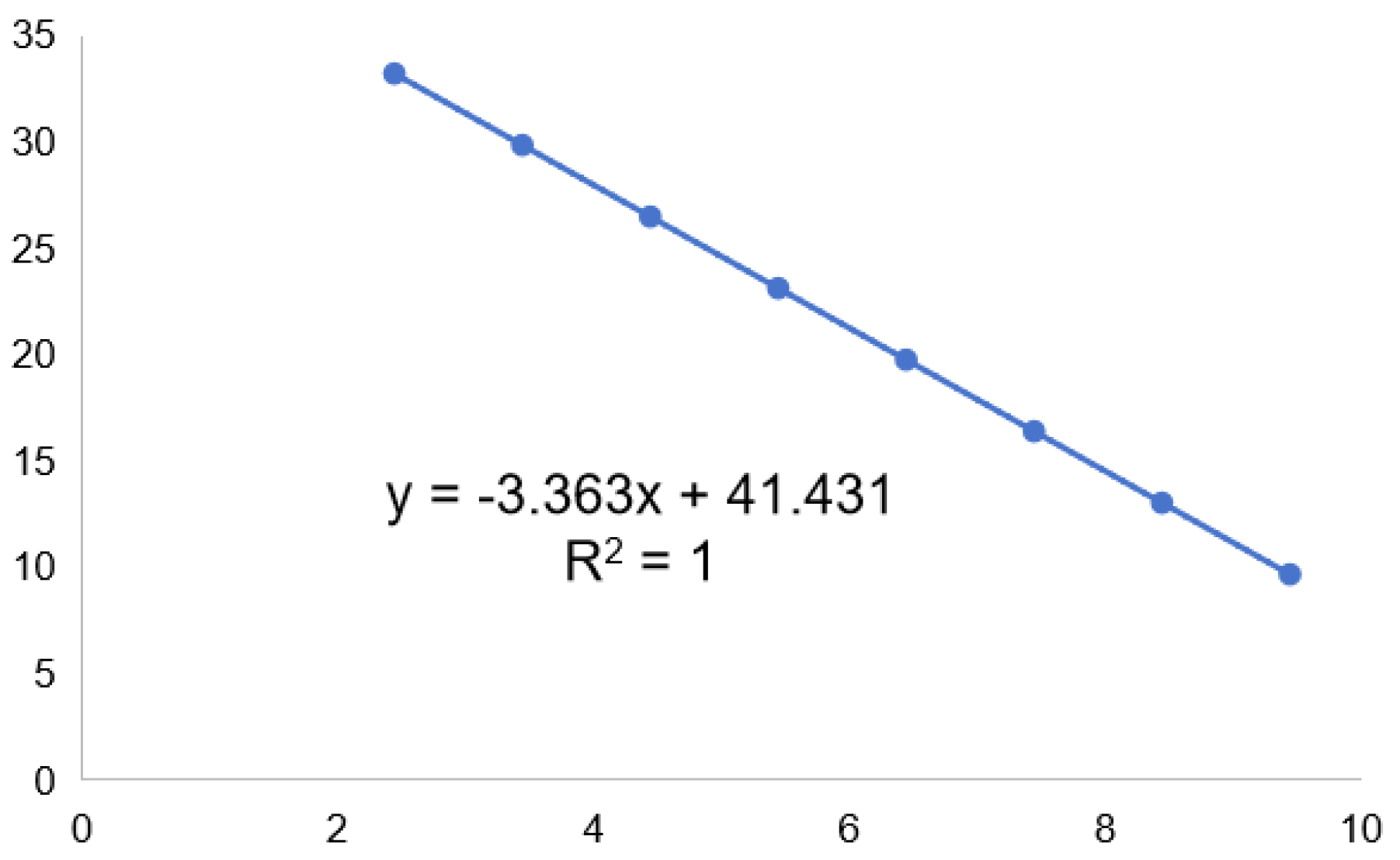 Plants 14 00094 g002