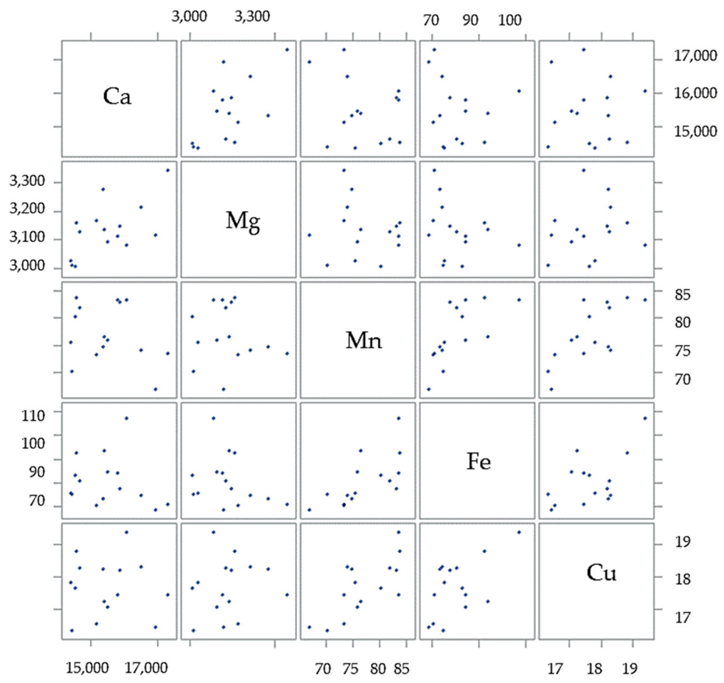 Plants 14 00095 g001