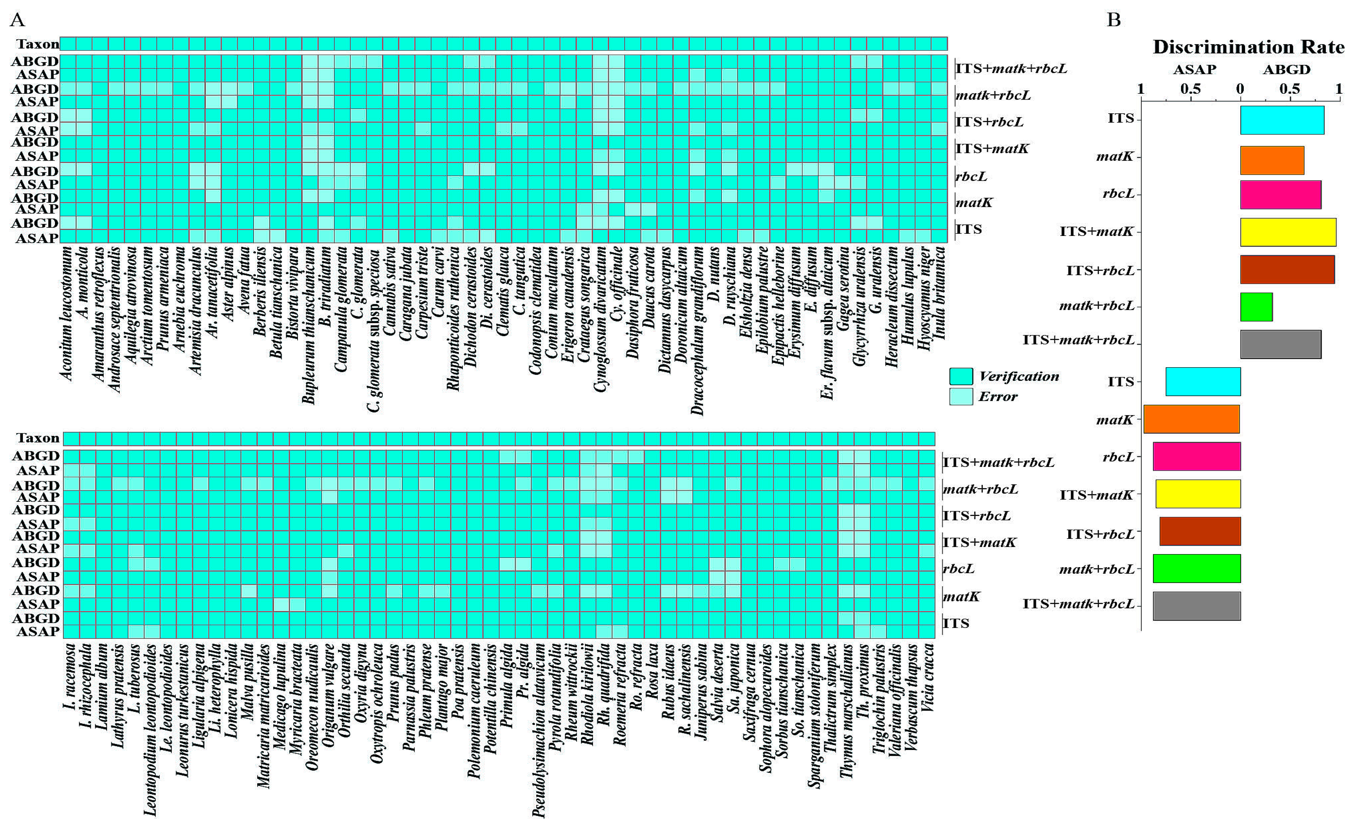 Plants 14 00099 g004