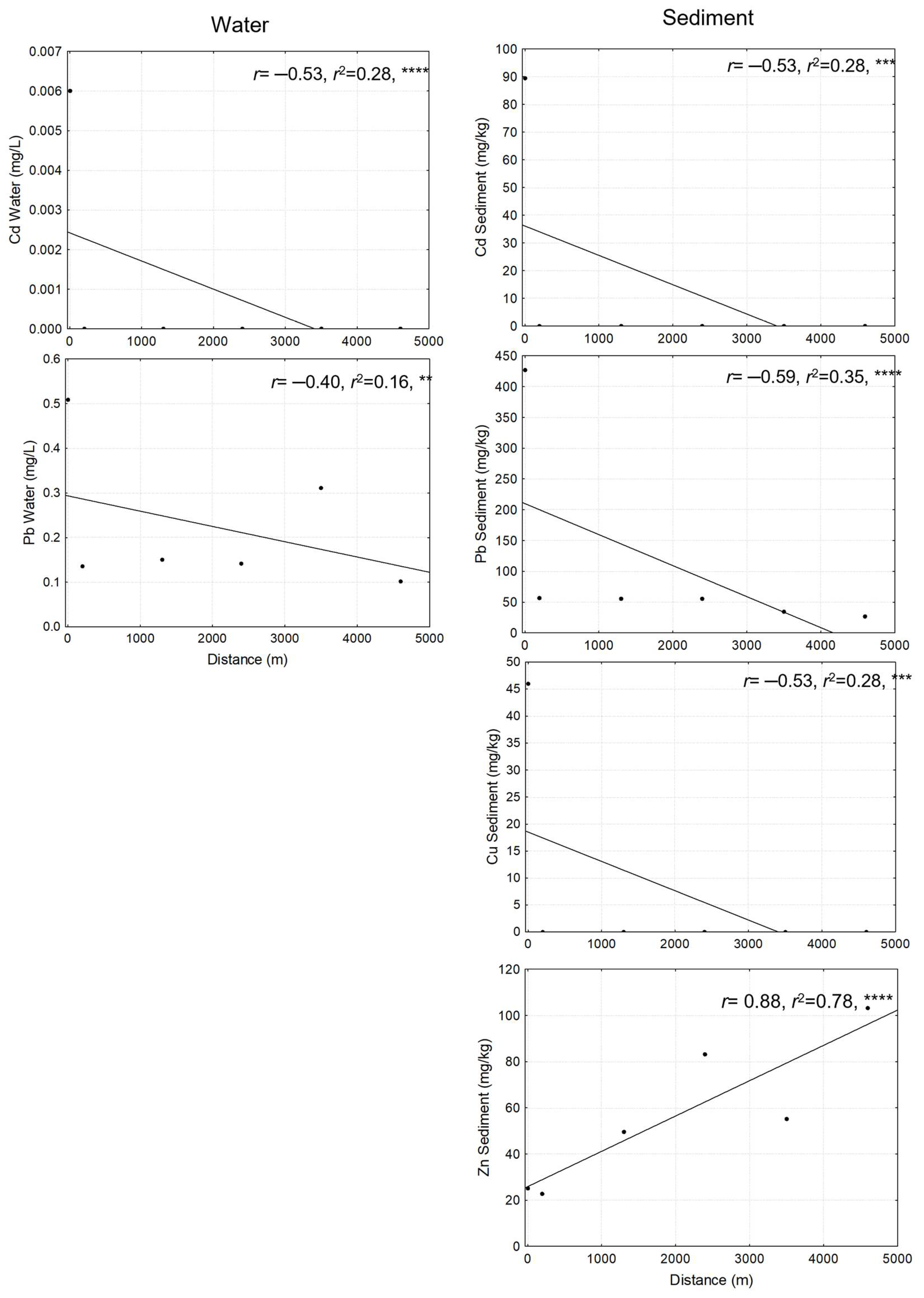 Plants 14 00118 g001