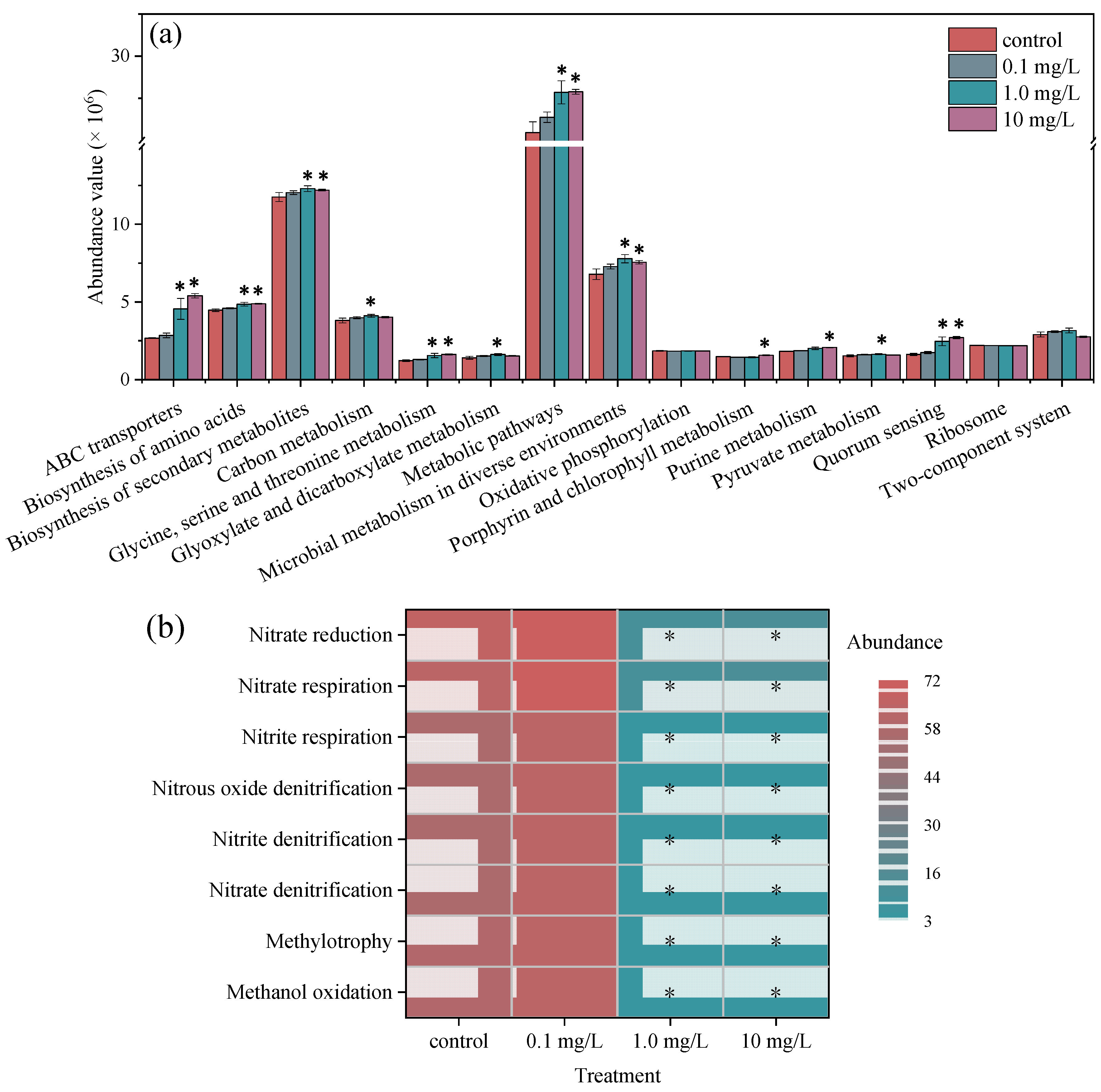 Plants 14 00121 g006