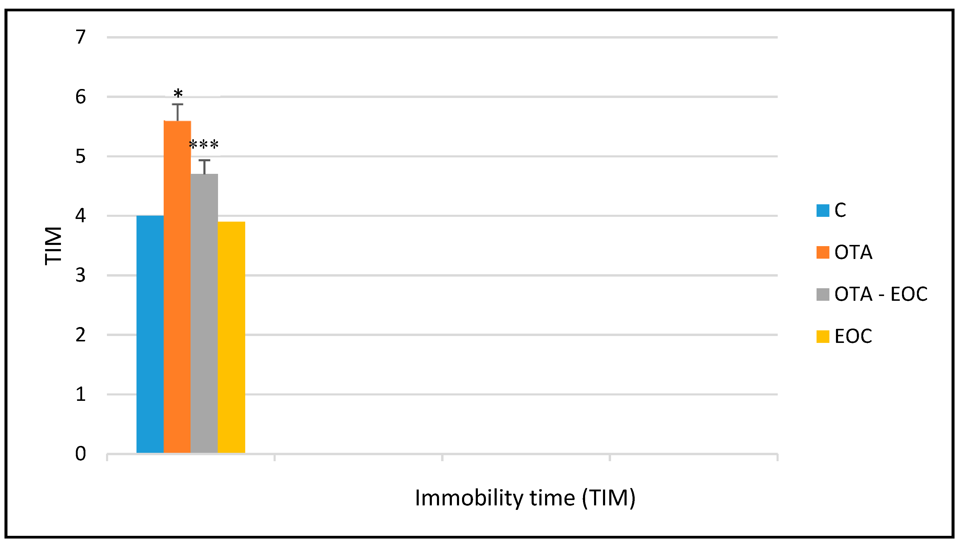 Plants 14 00130 g001 Plants 14 00130 g001