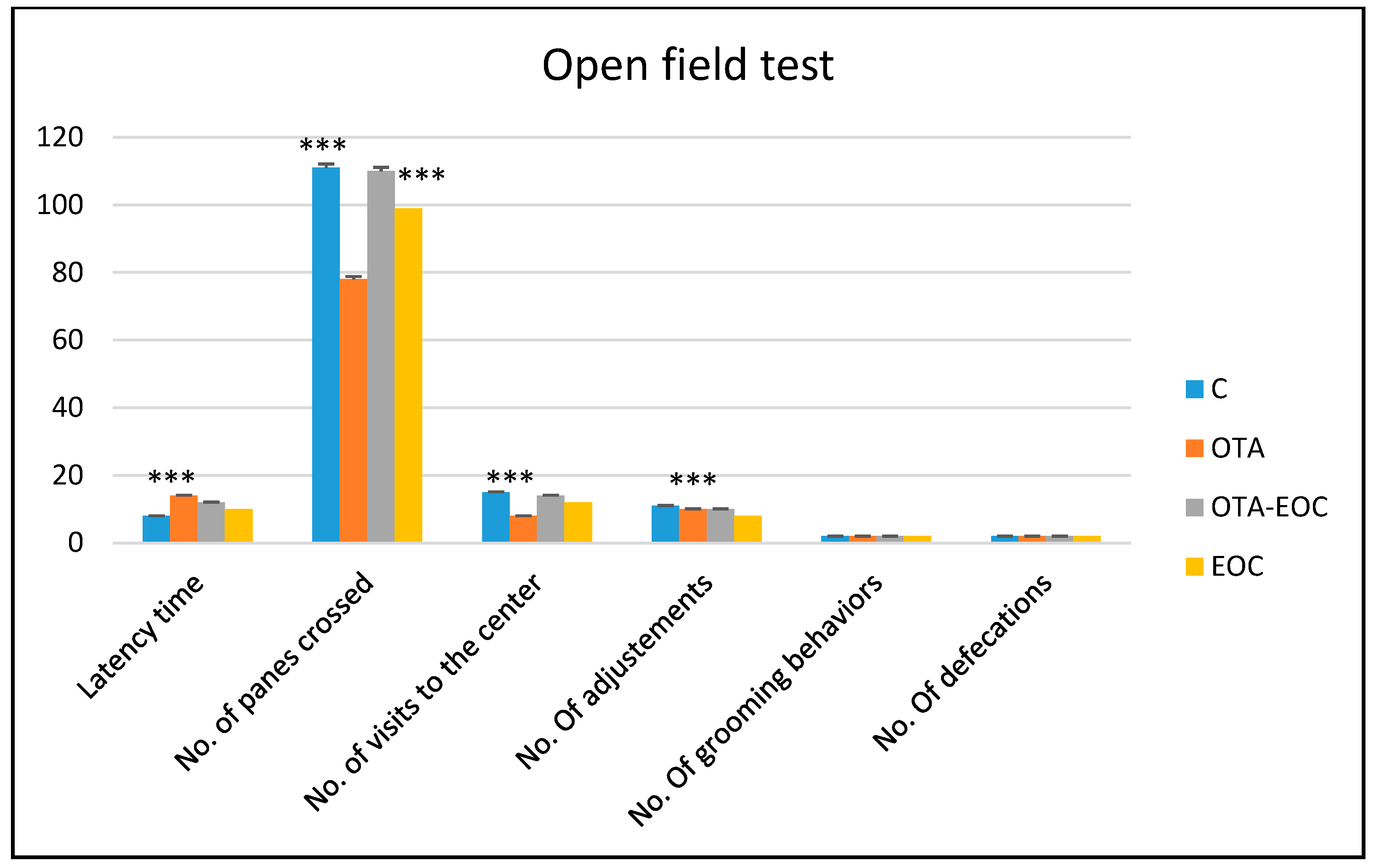 Plants 14 00130 g002 Plants 14 00130 g002