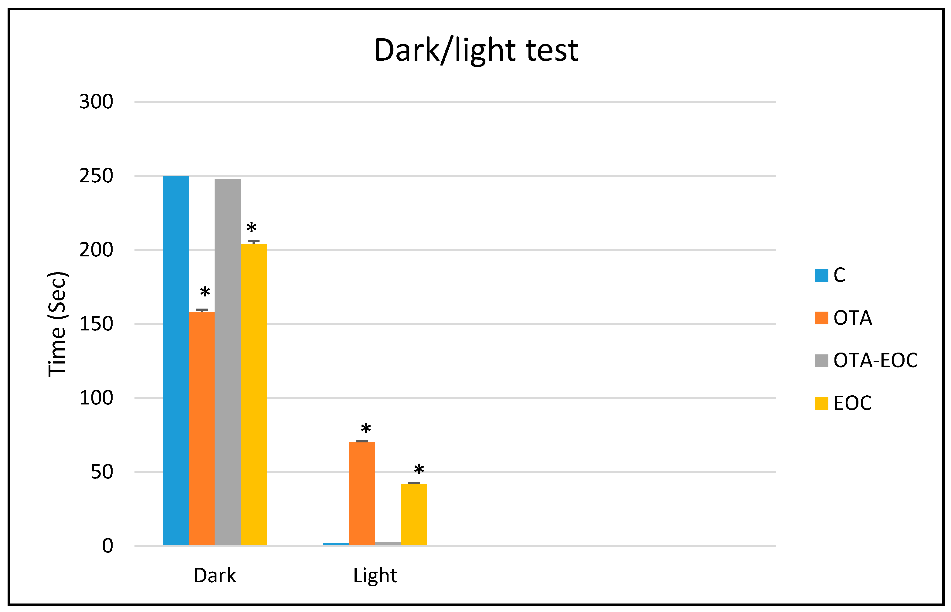 Plants 14 00130 g003 Plants 14 00130 g003