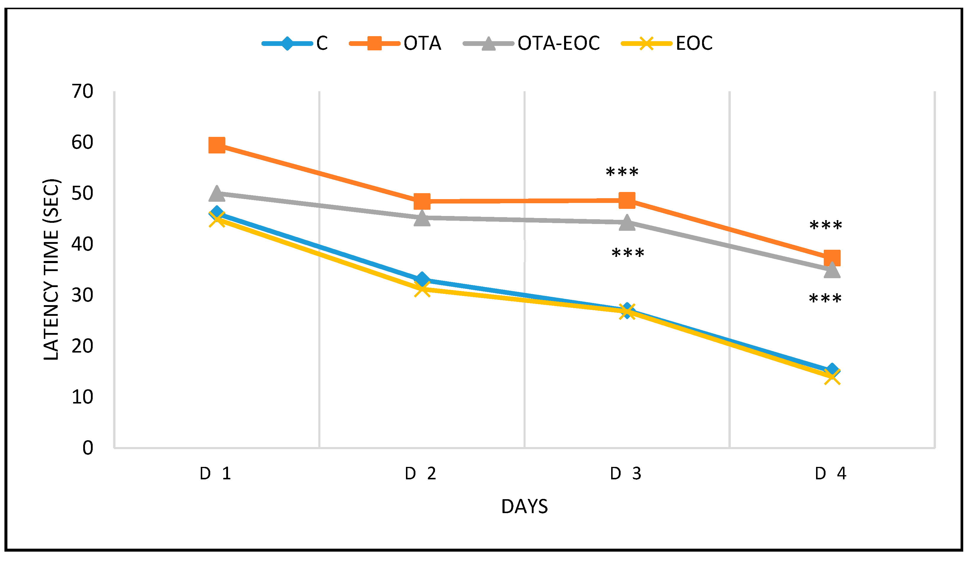 Plants 14 00130 g004 Plants 14 00130 g004