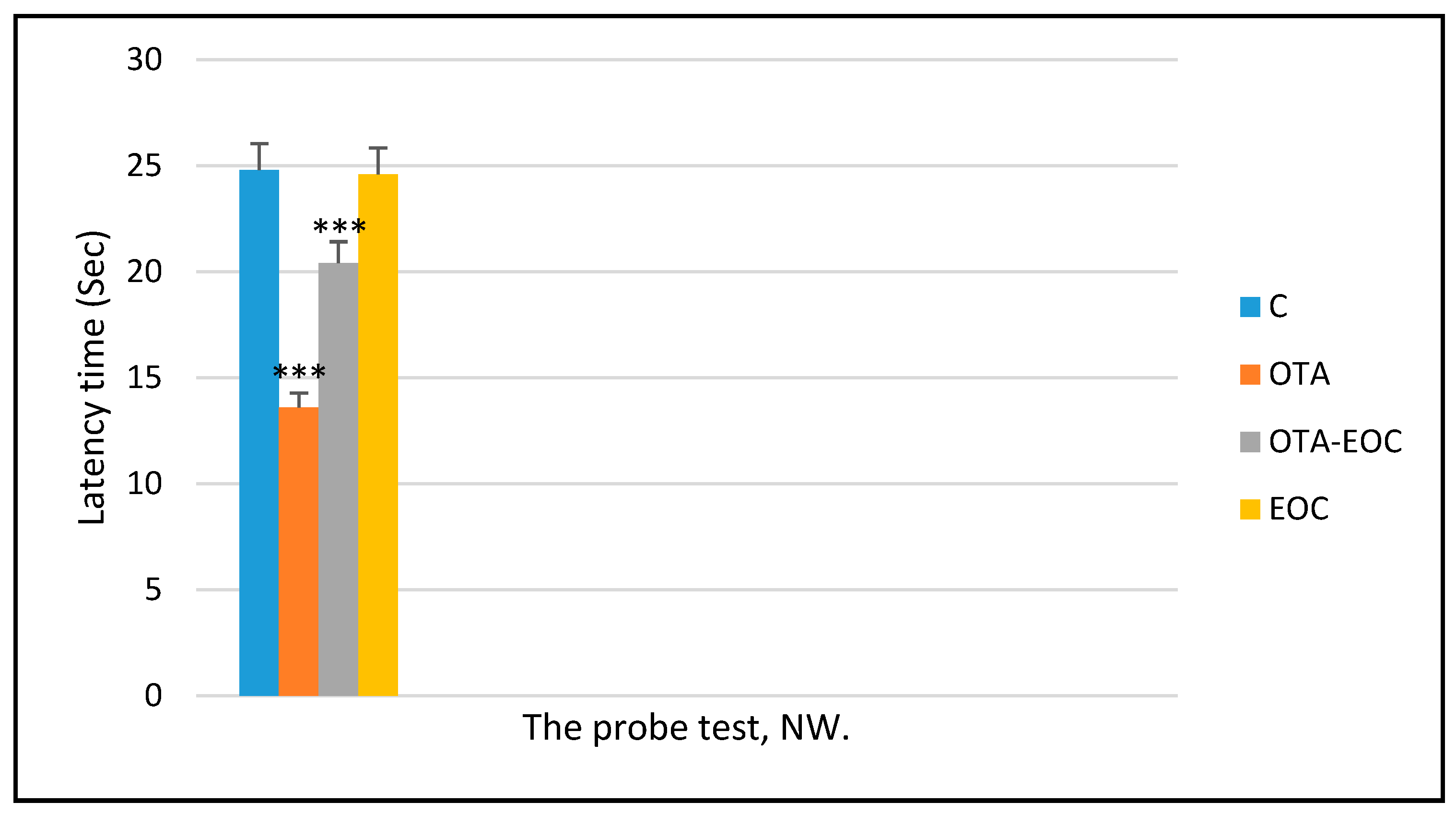 Plants 14 00130 g005 Plants 14 00130 g005