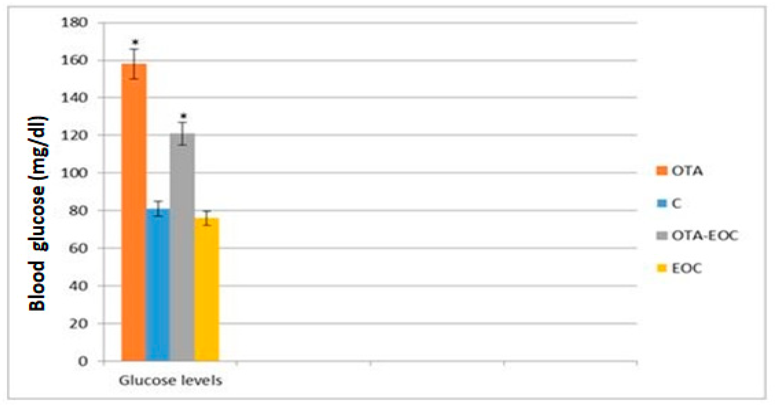 Plants 14 00130 g007 Plants 14 00130 g007