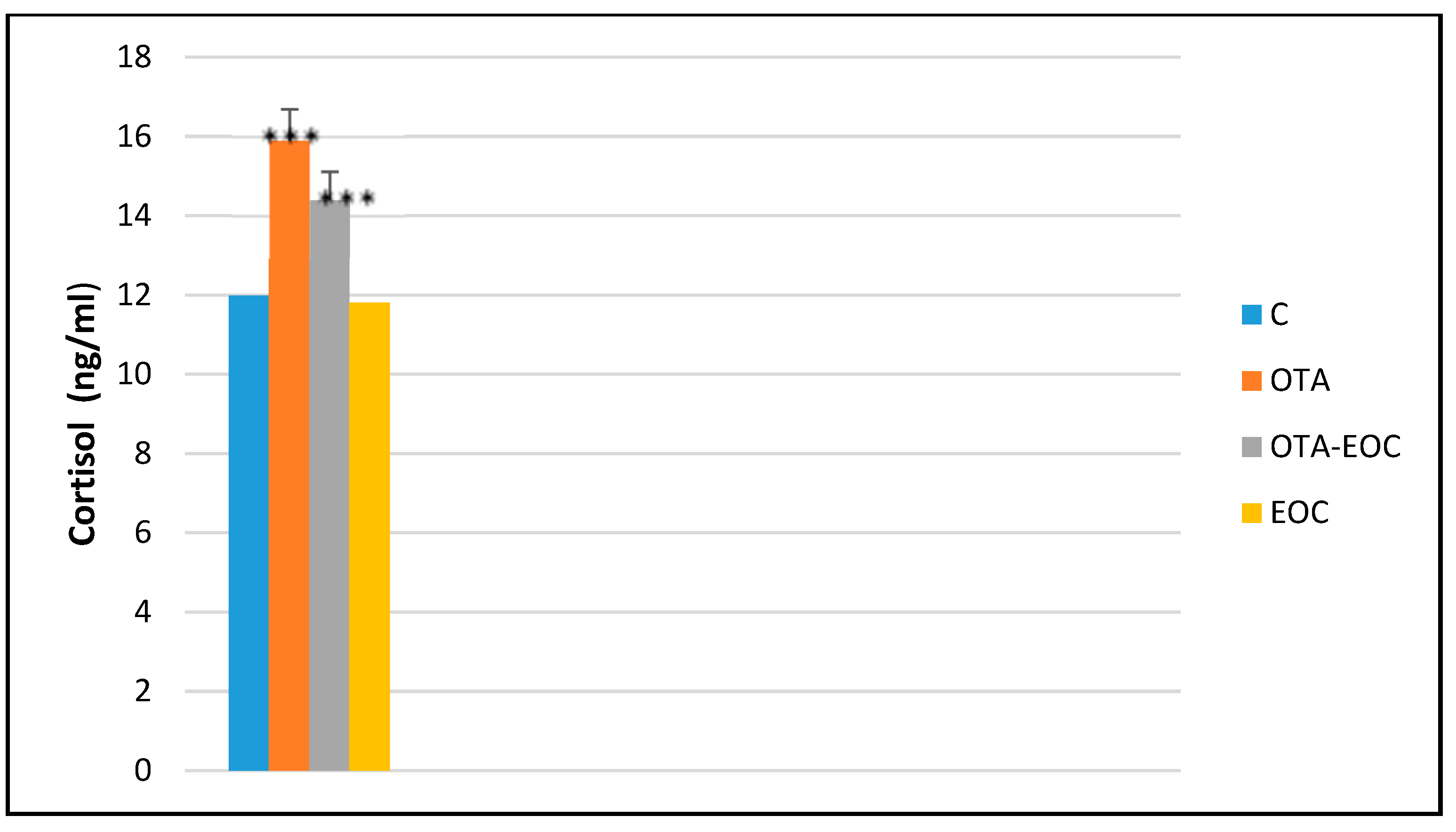 Plants 14 00130 g008 Plants 14 00130 g008