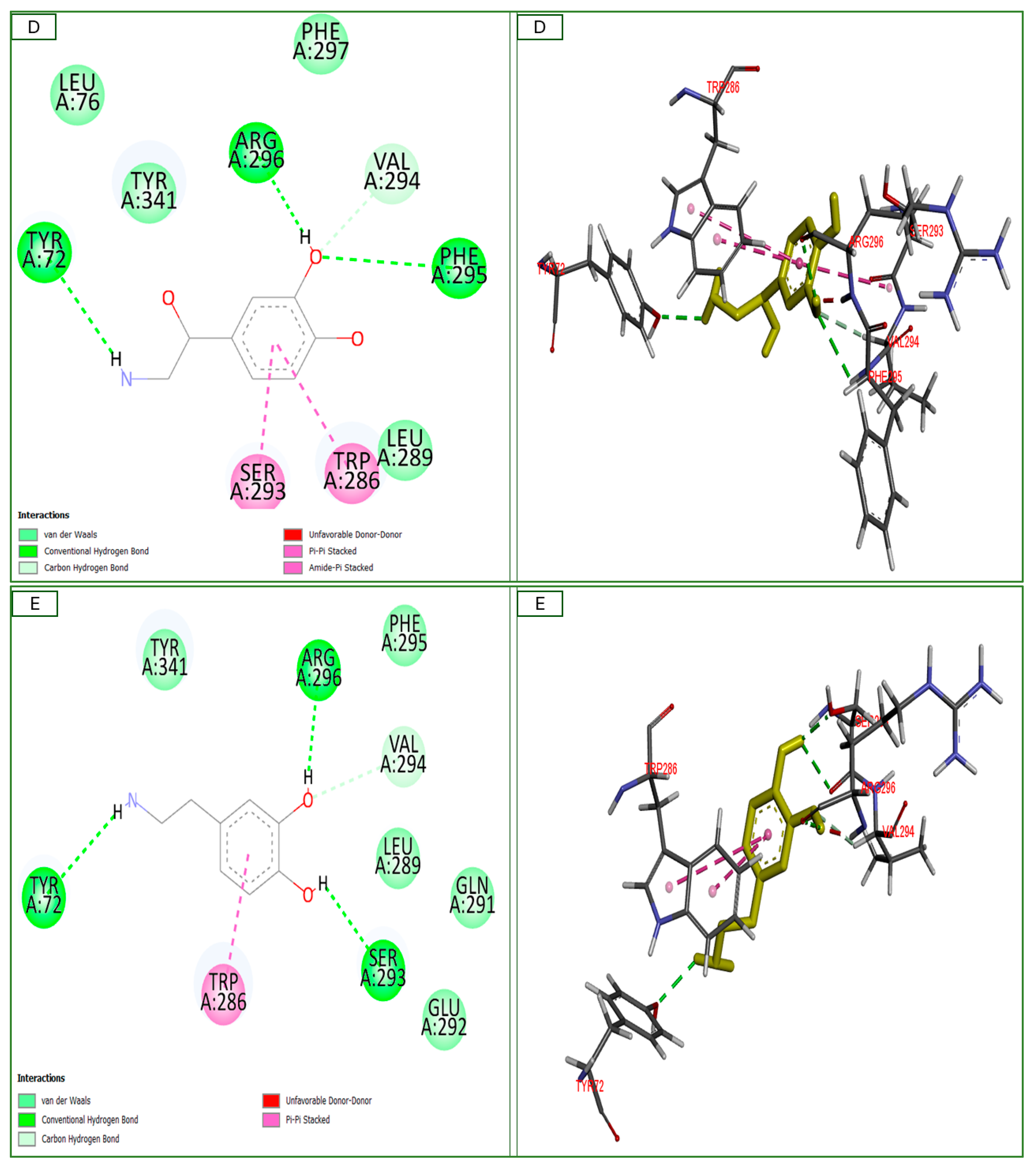 Plants 14 00130 g010c Plants 14 00130 g010c