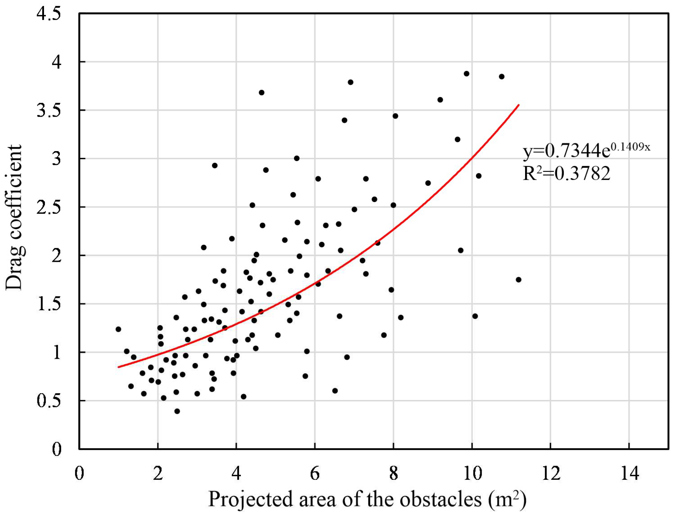 Plants 14 00135 g007