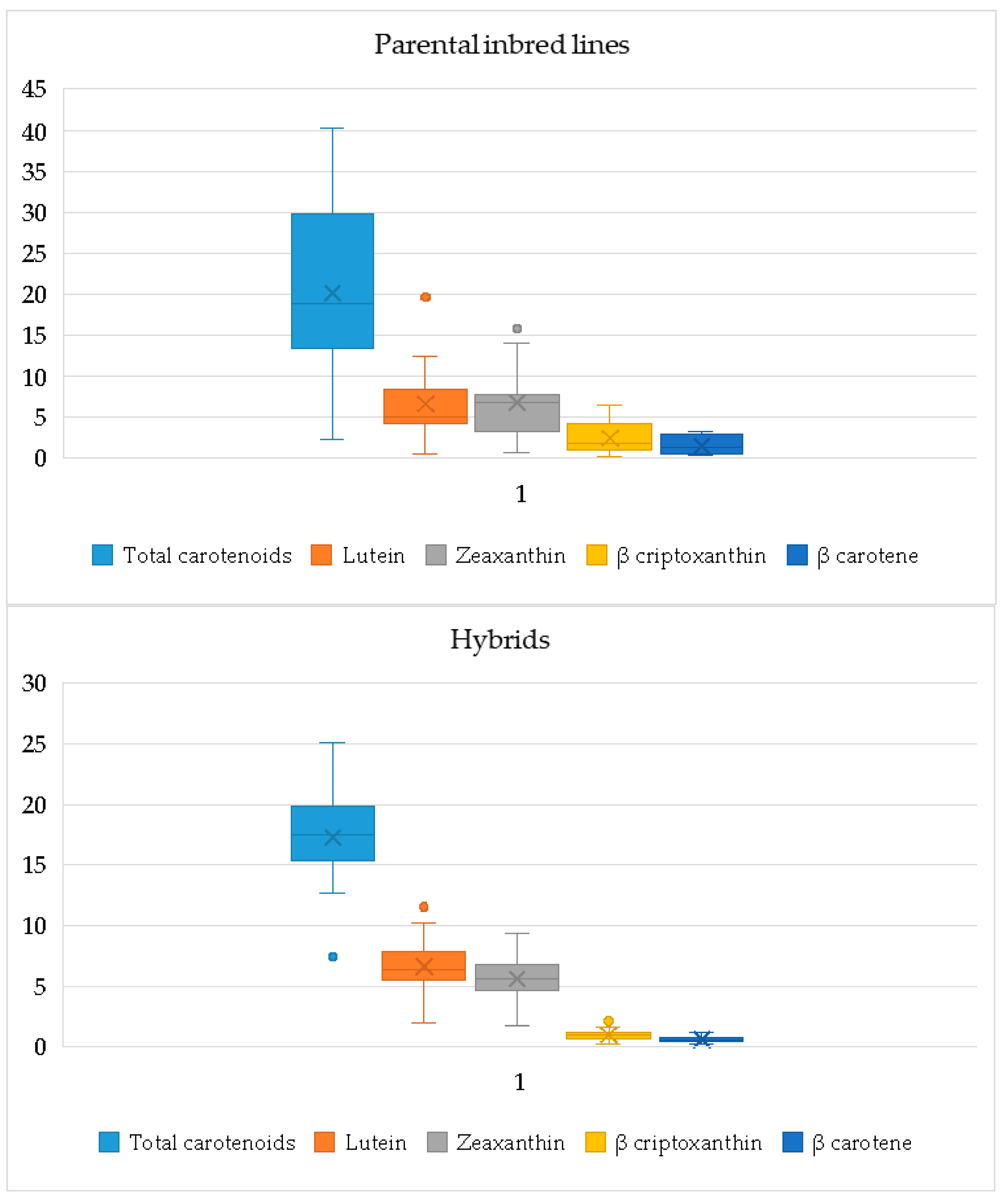 Plants 14 00138 g001