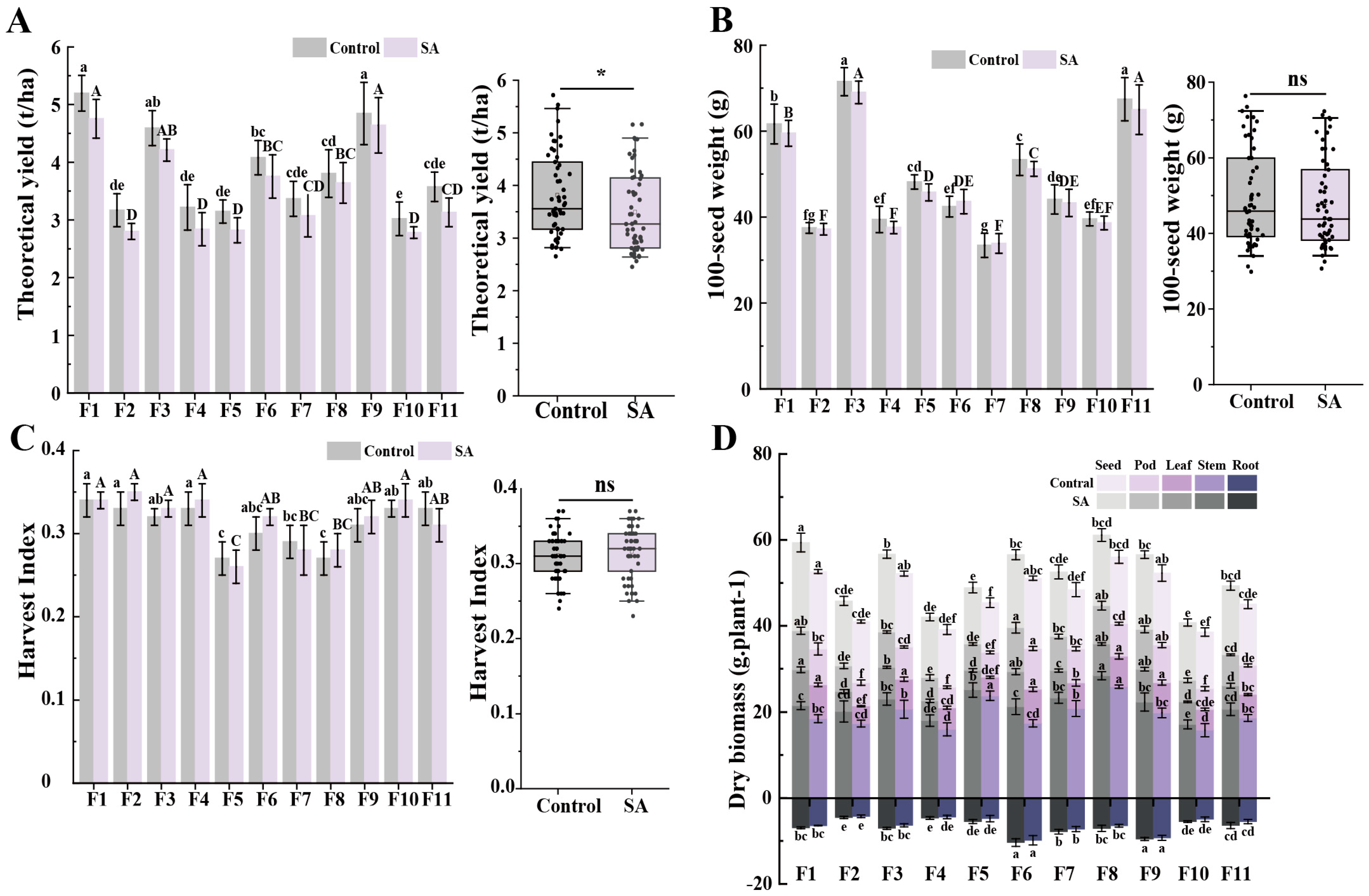 Plants 14 00141 g001