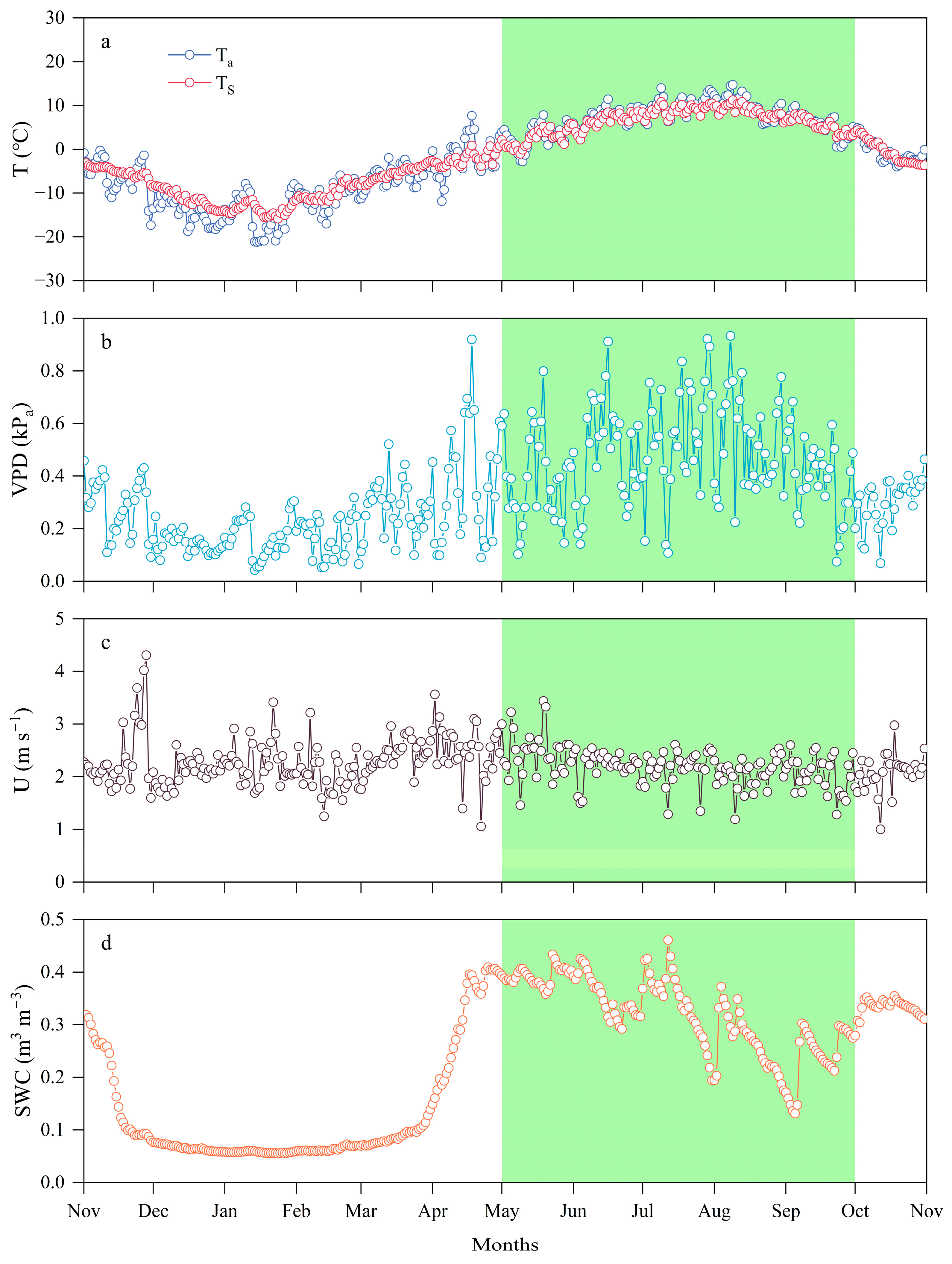 Plants 14 00155 g001