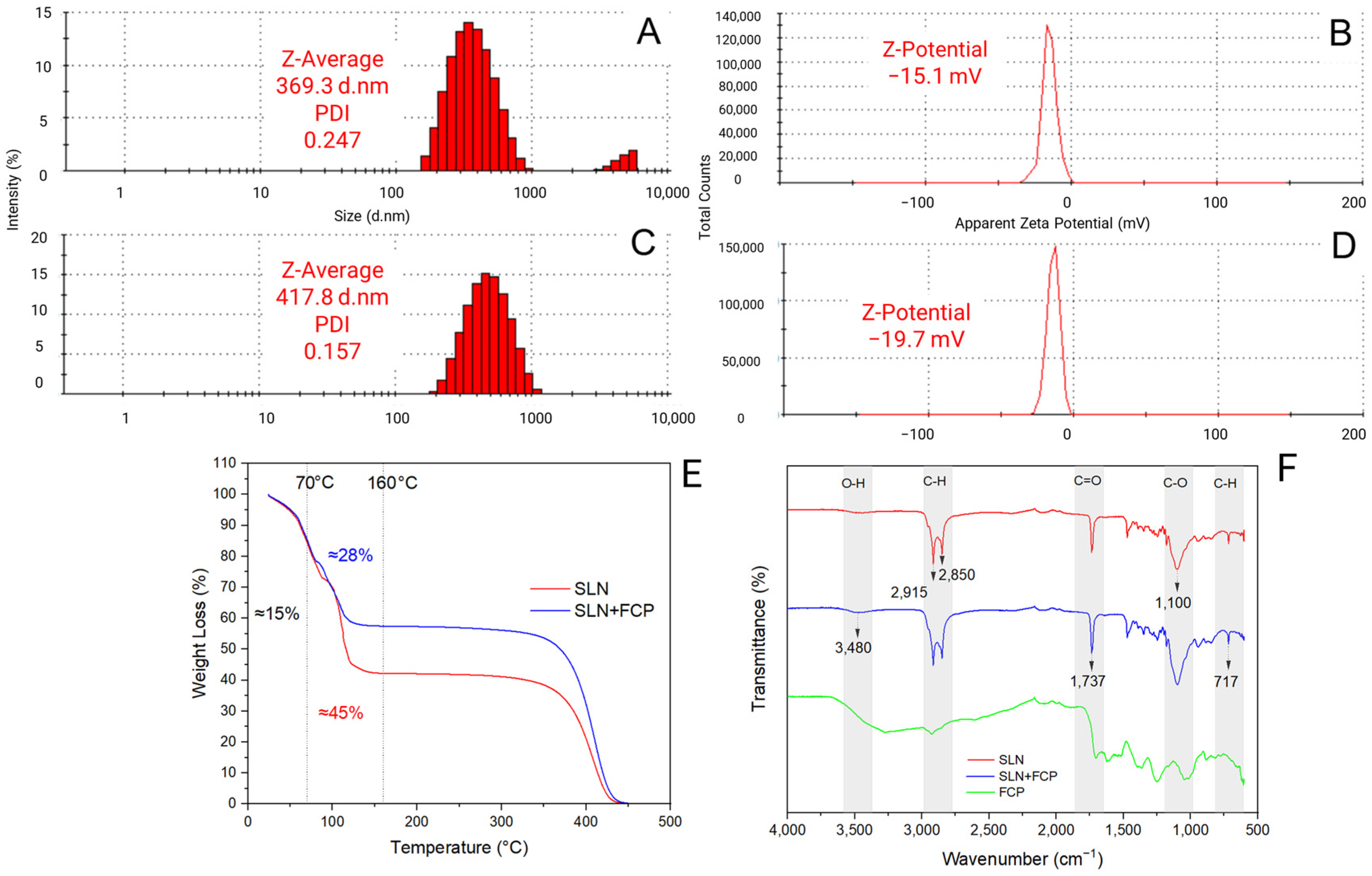 Plants 14 00156 g001 Plants 14 00156 g001