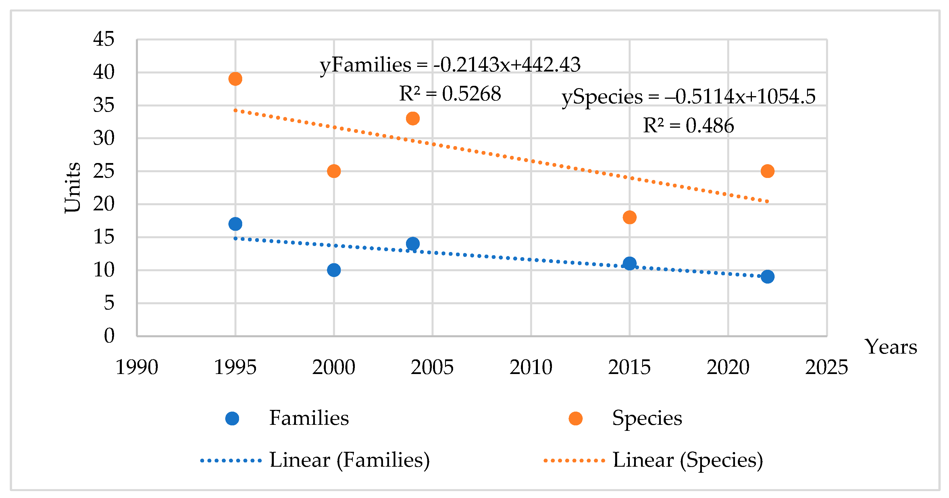 Plants 14 00166 g008