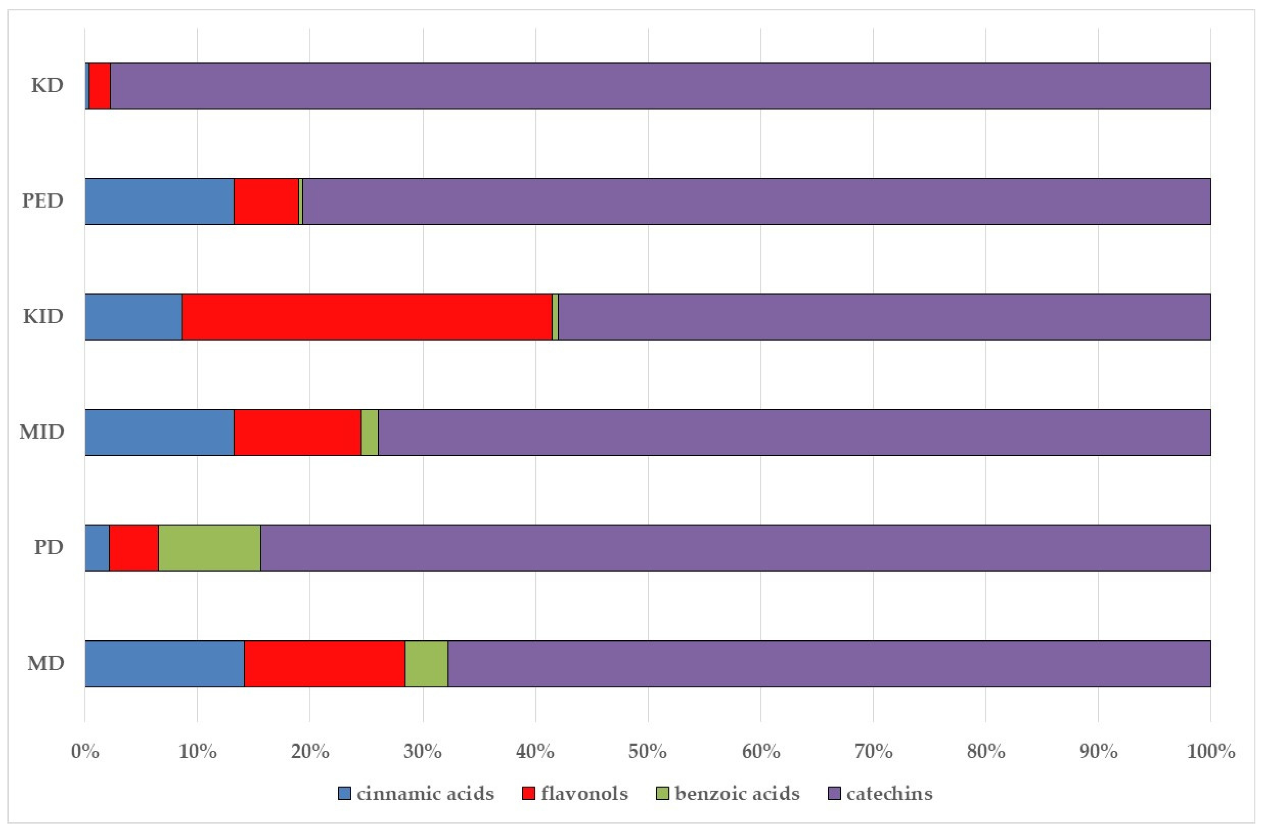Plants 14 00168 g001
