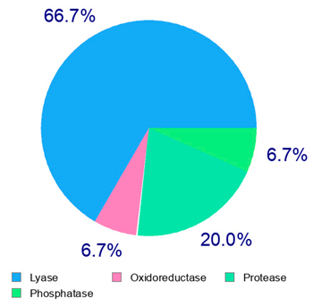 Plants 14 00168 i028