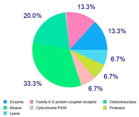 Plants 14 00168 i036